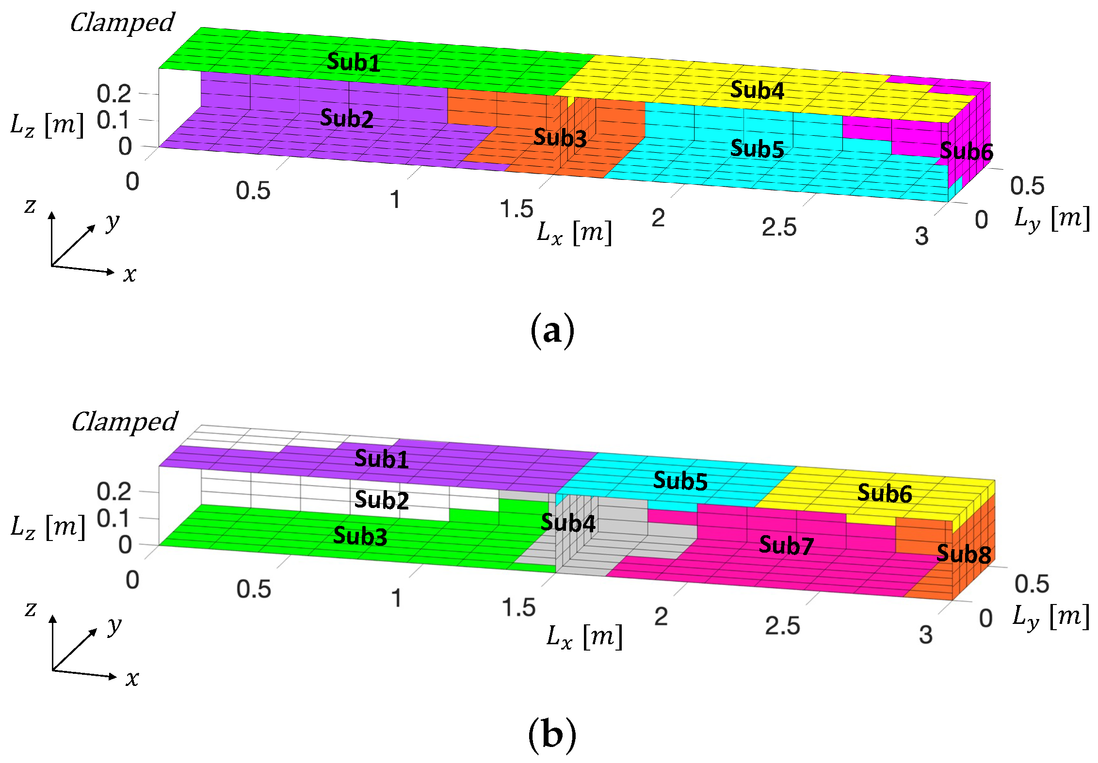 Mathematics 11 04867 g011