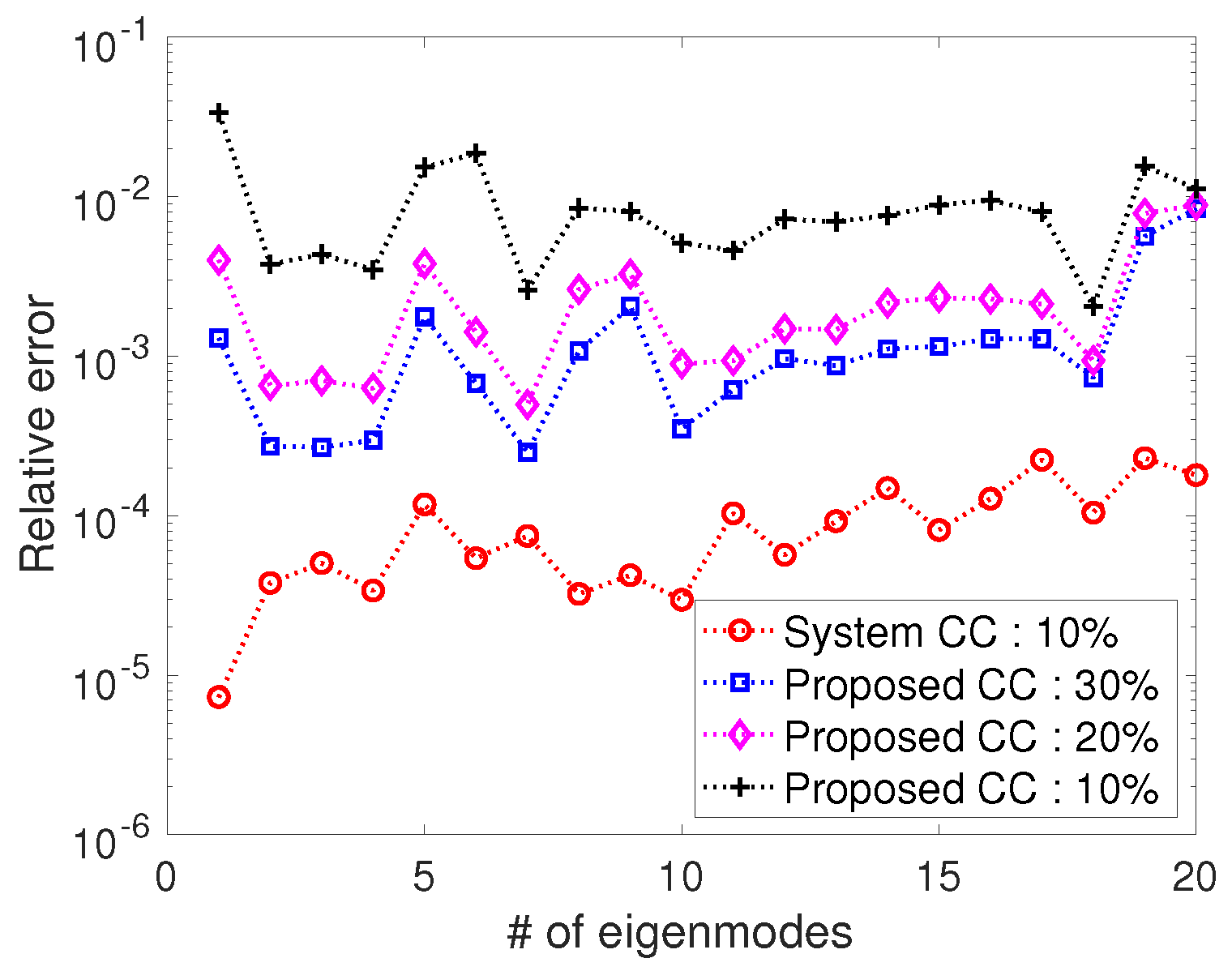 Mathematics 11 04867 g014