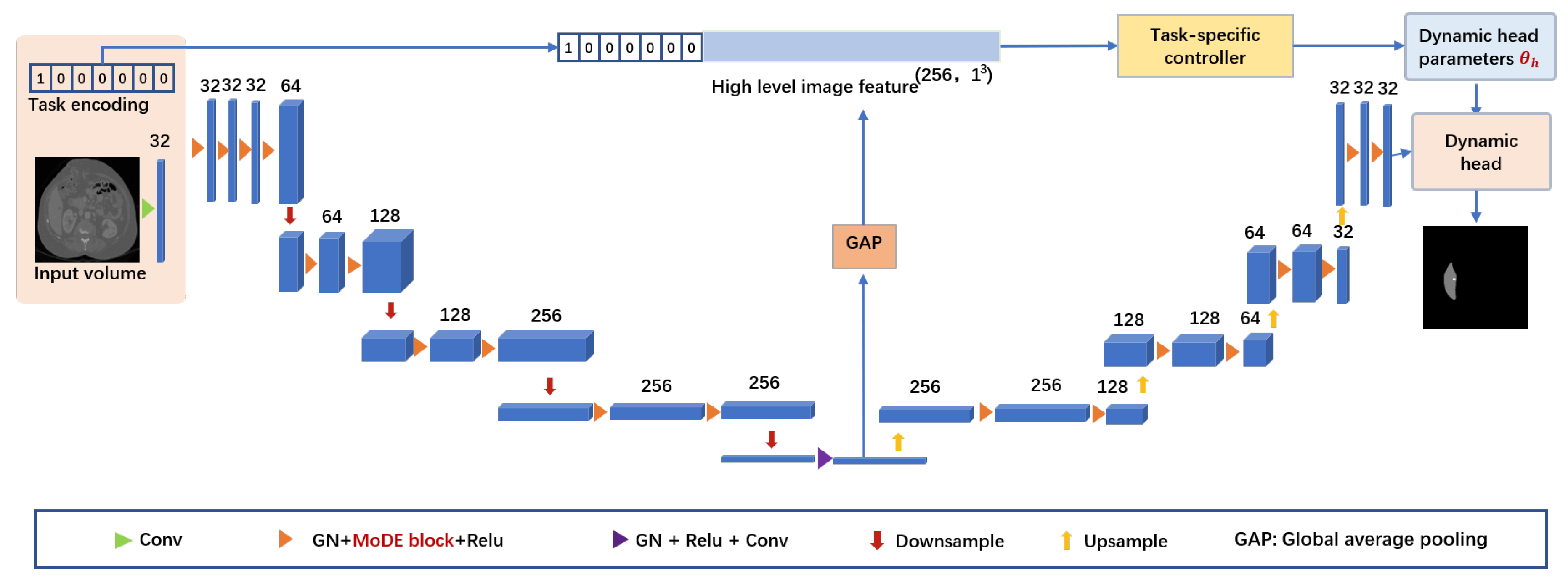 Mathematics 11 04868 g002