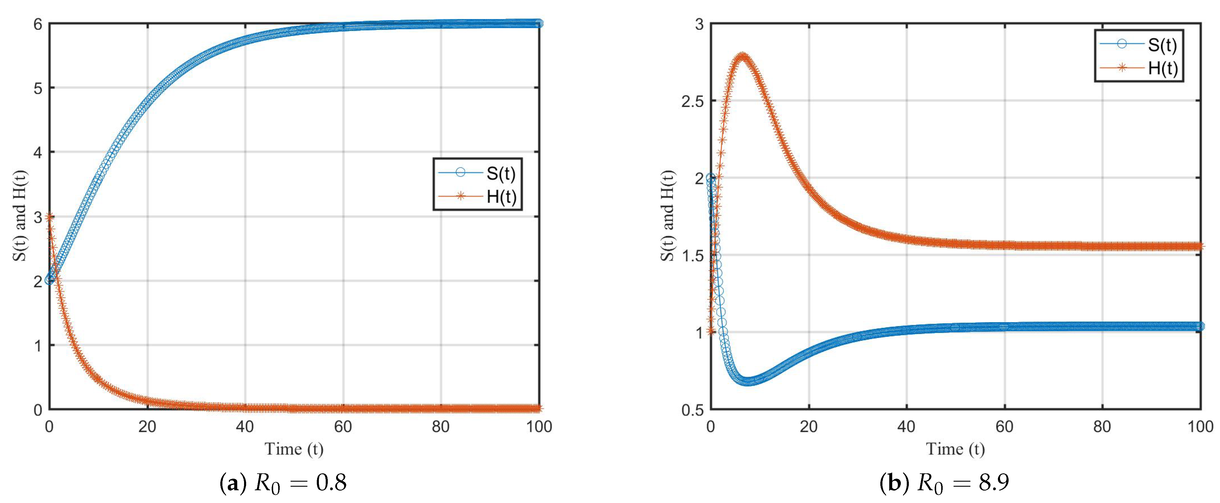 Mathematics 11 04870 g001