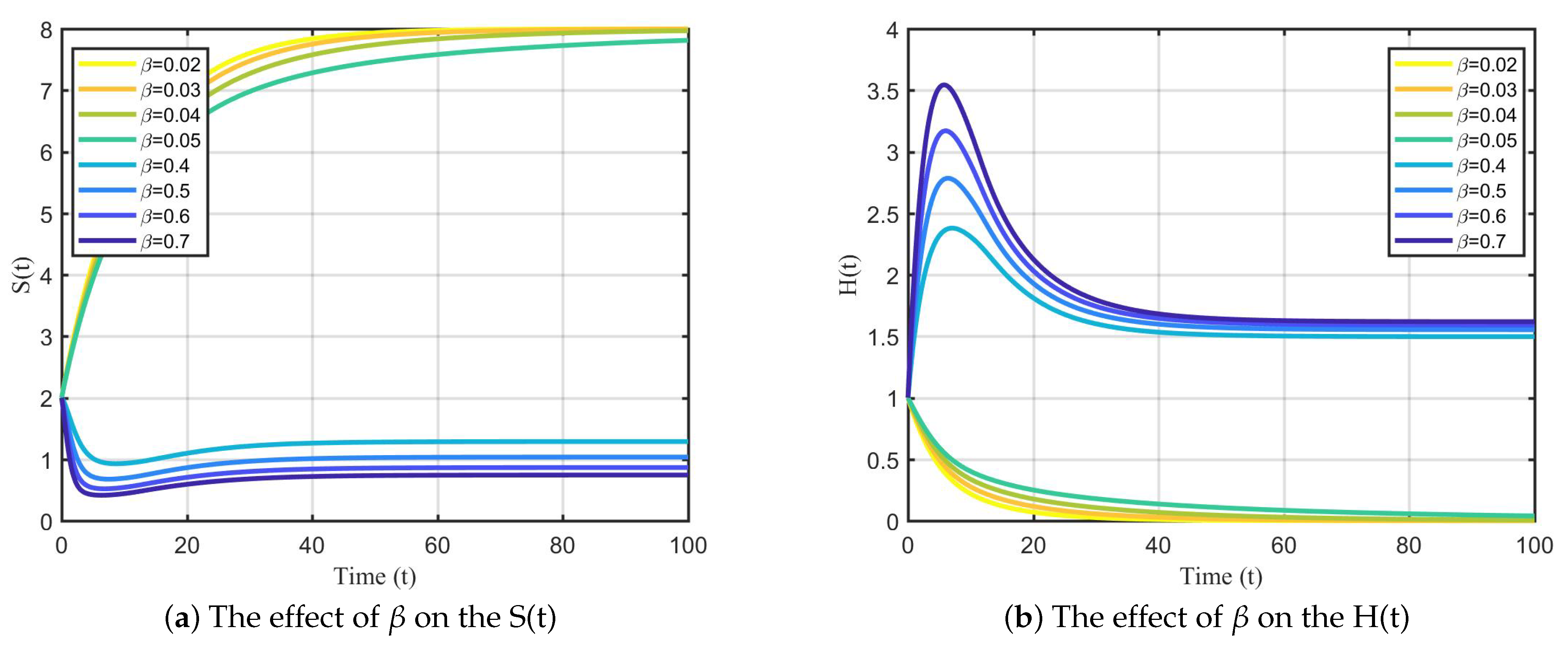 Mathematics 11 04870 g002