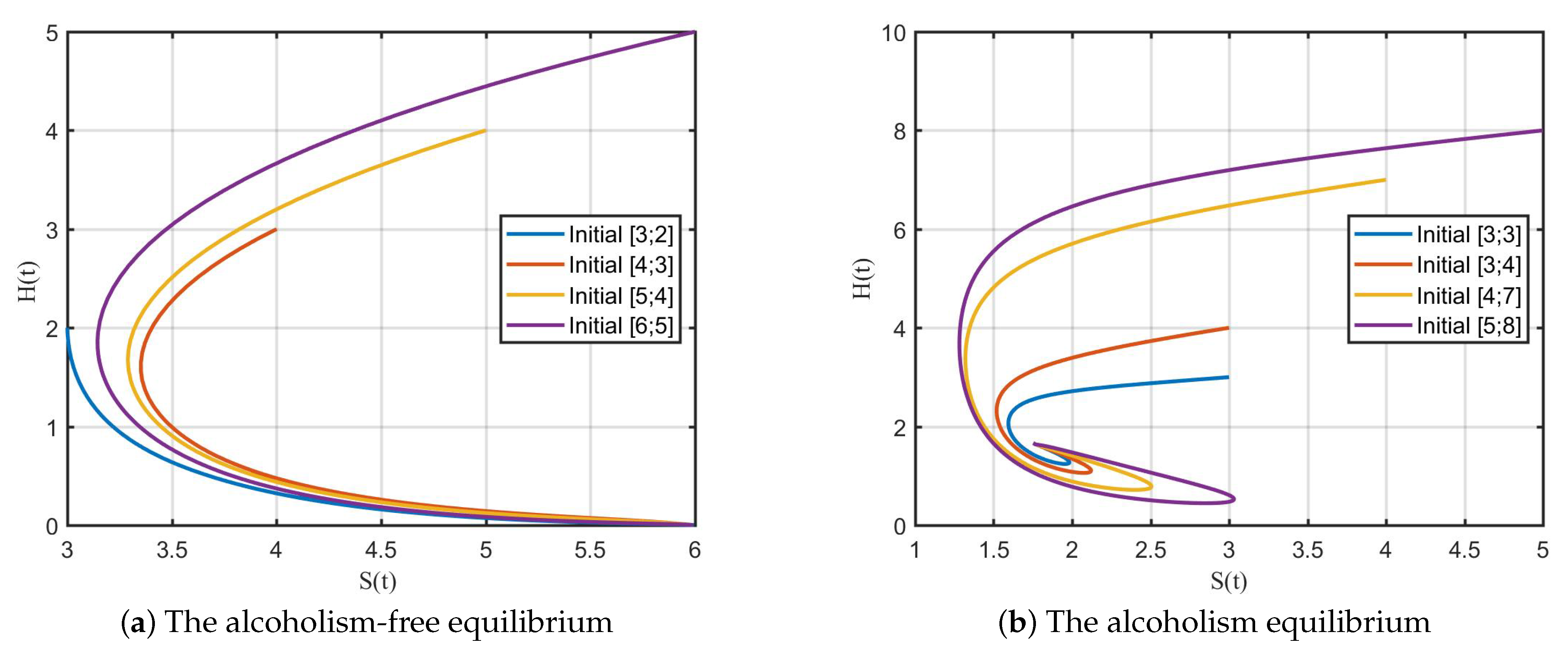 Mathematics 11 04870 g004