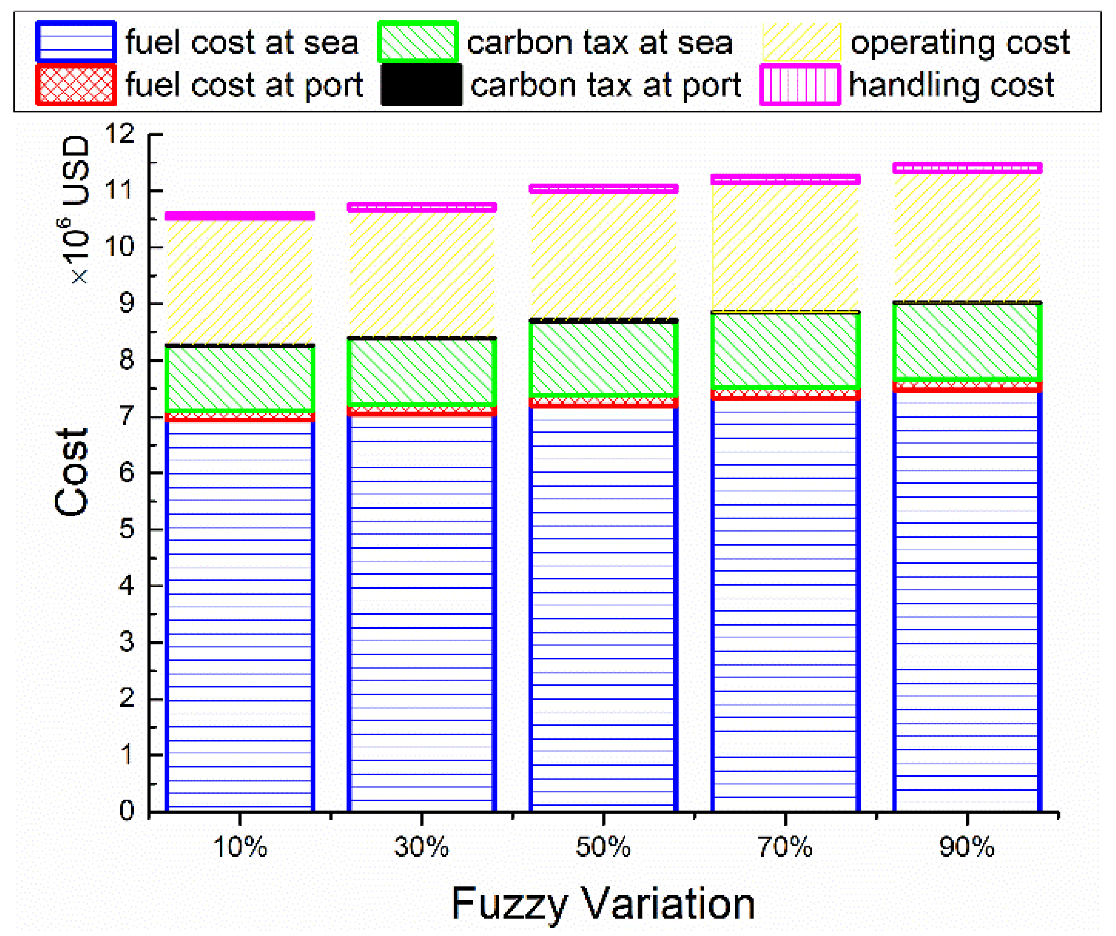 Mathematics 11 04874 g005