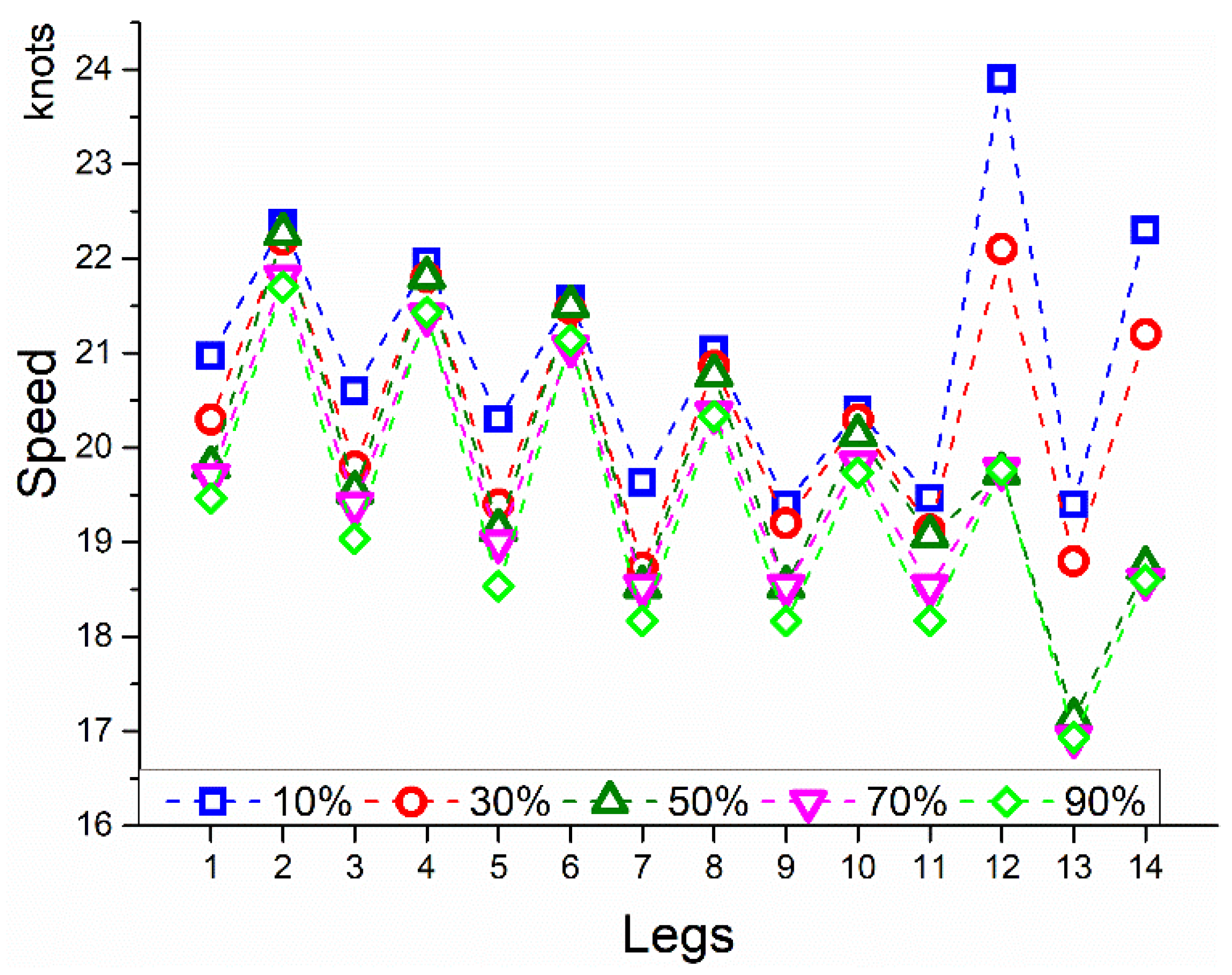 Mathematics 11 04874 g006