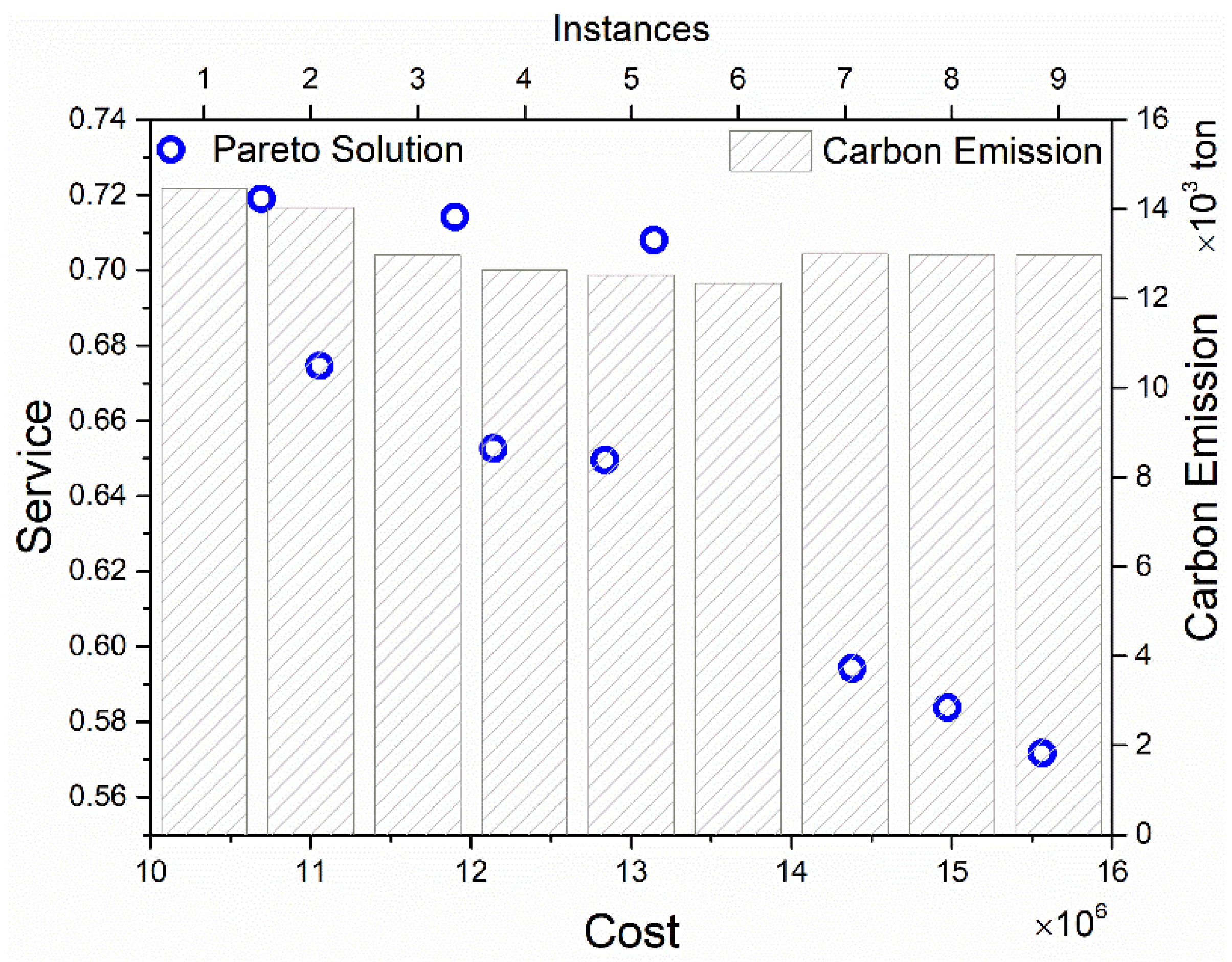 Mathematics 11 04874 g007
