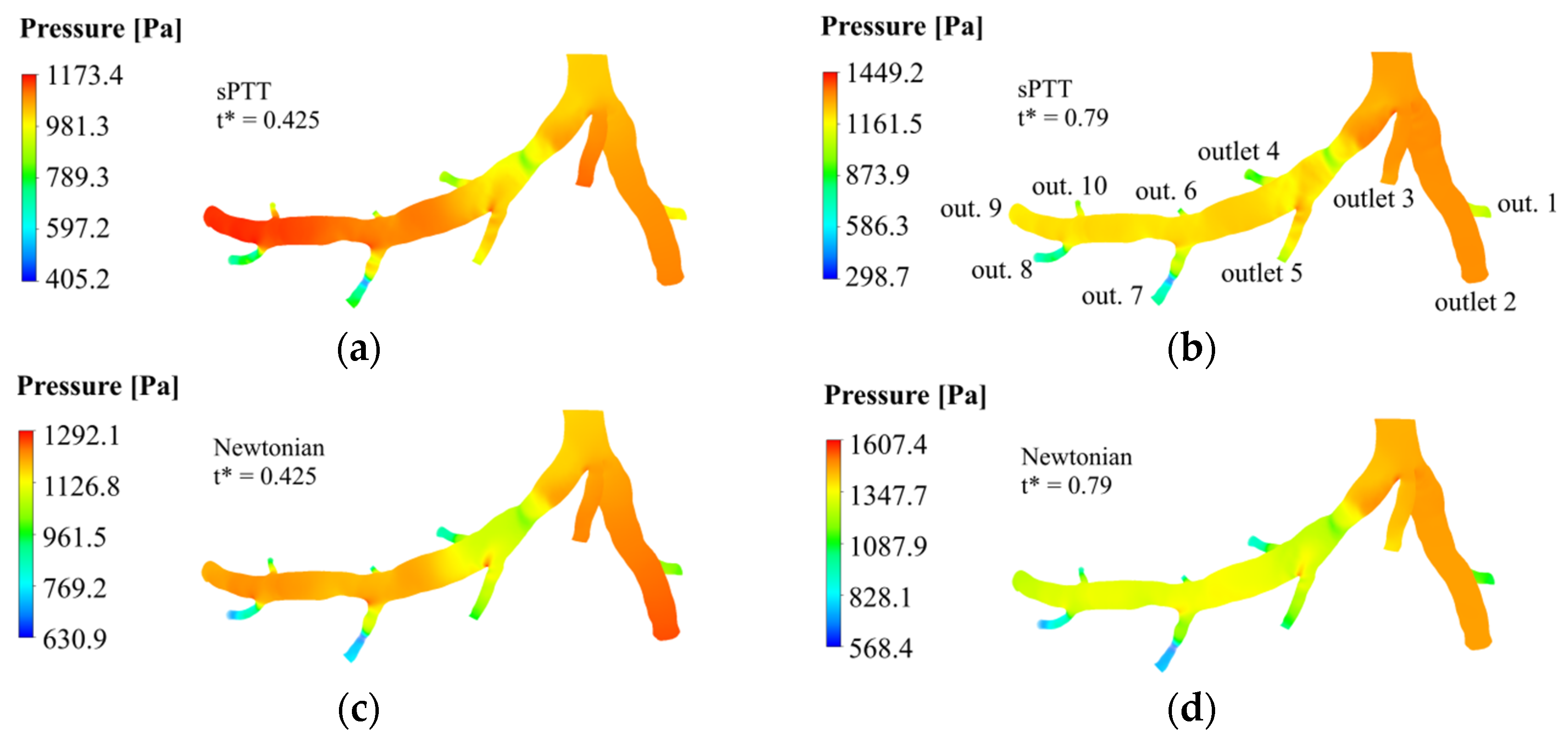 Mathematics 11 04877 g008