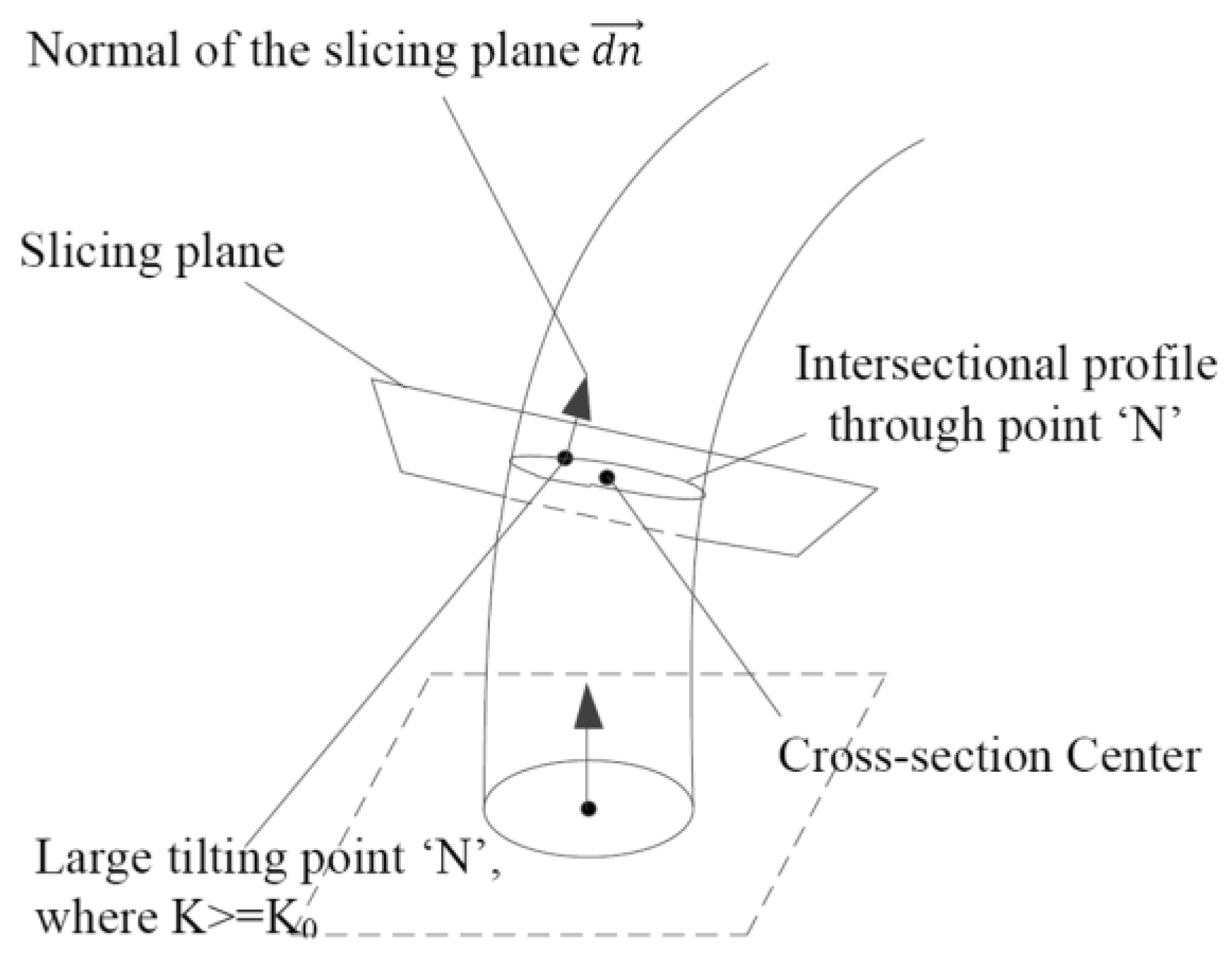 Mathematics 11 04878 g002