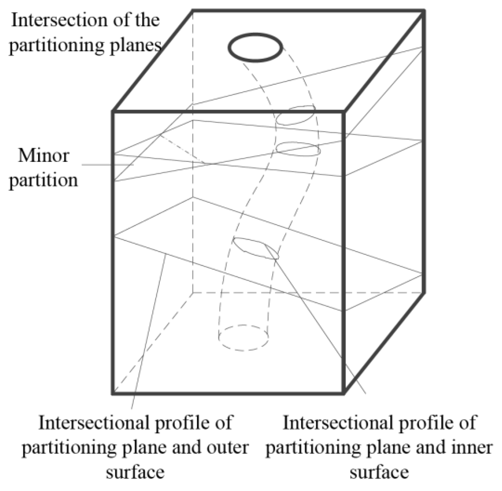 Mathematics 11 04878 g003
