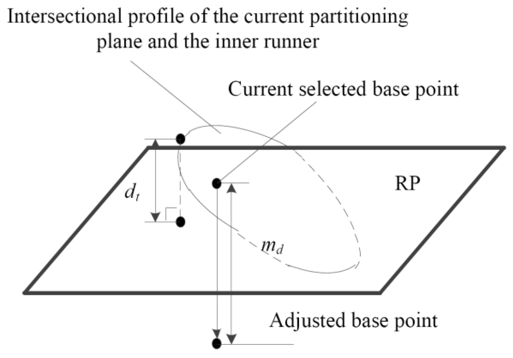 Mathematics 11 04878 g008