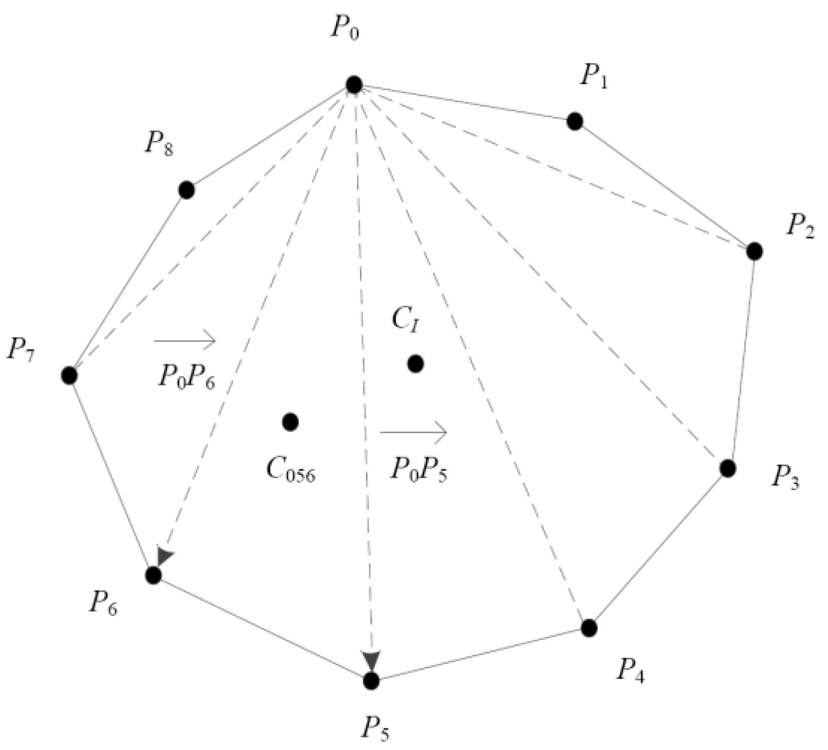 Mathematics 11 04878 g010