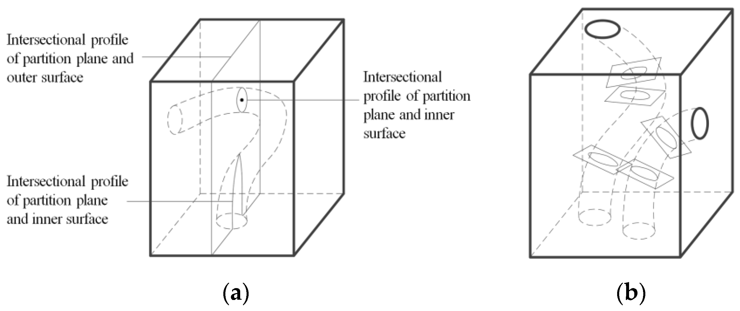 Mathematics 11 04878 g011