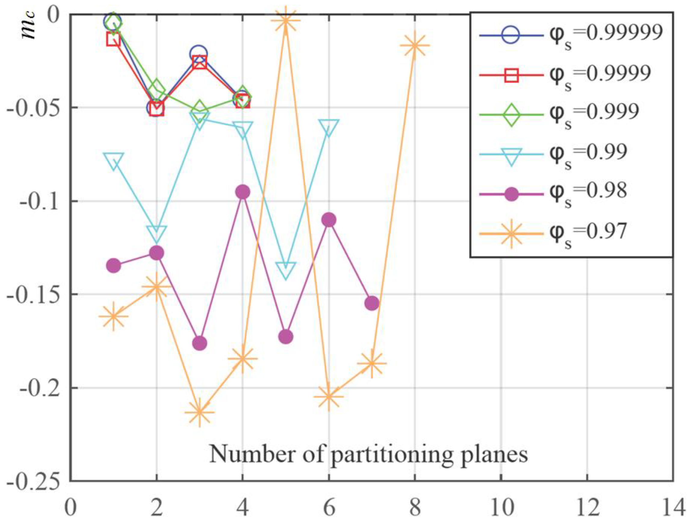 Mathematics 11 04878 g013