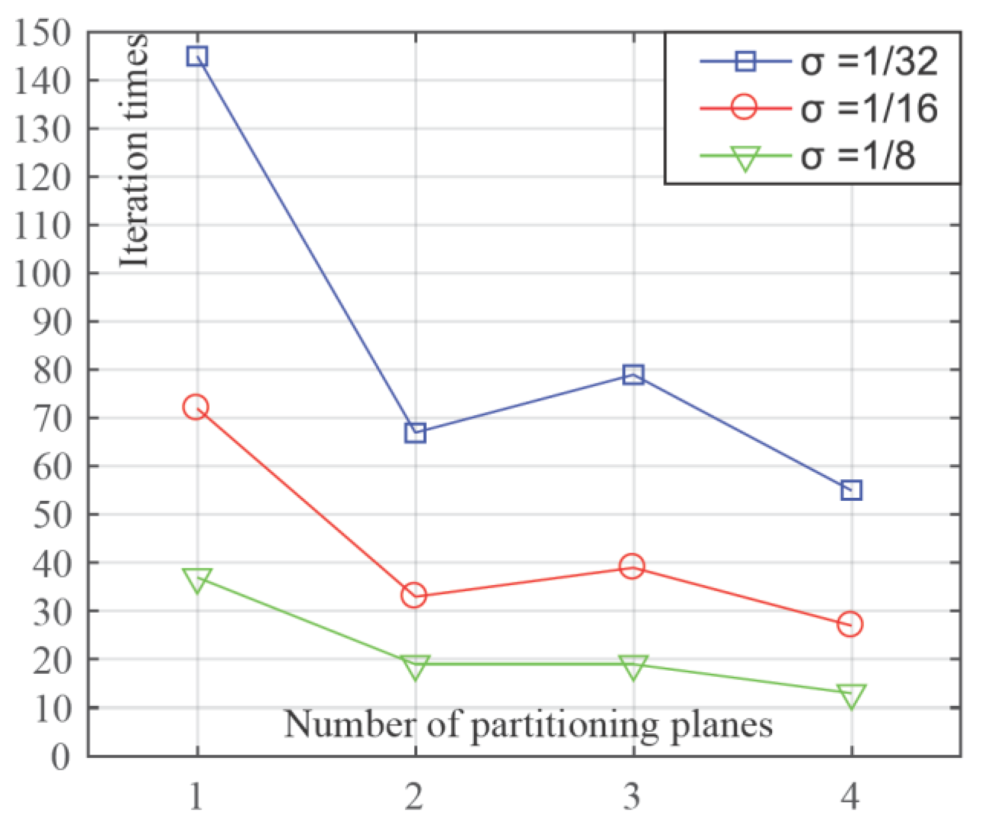 Mathematics 11 04878 g014