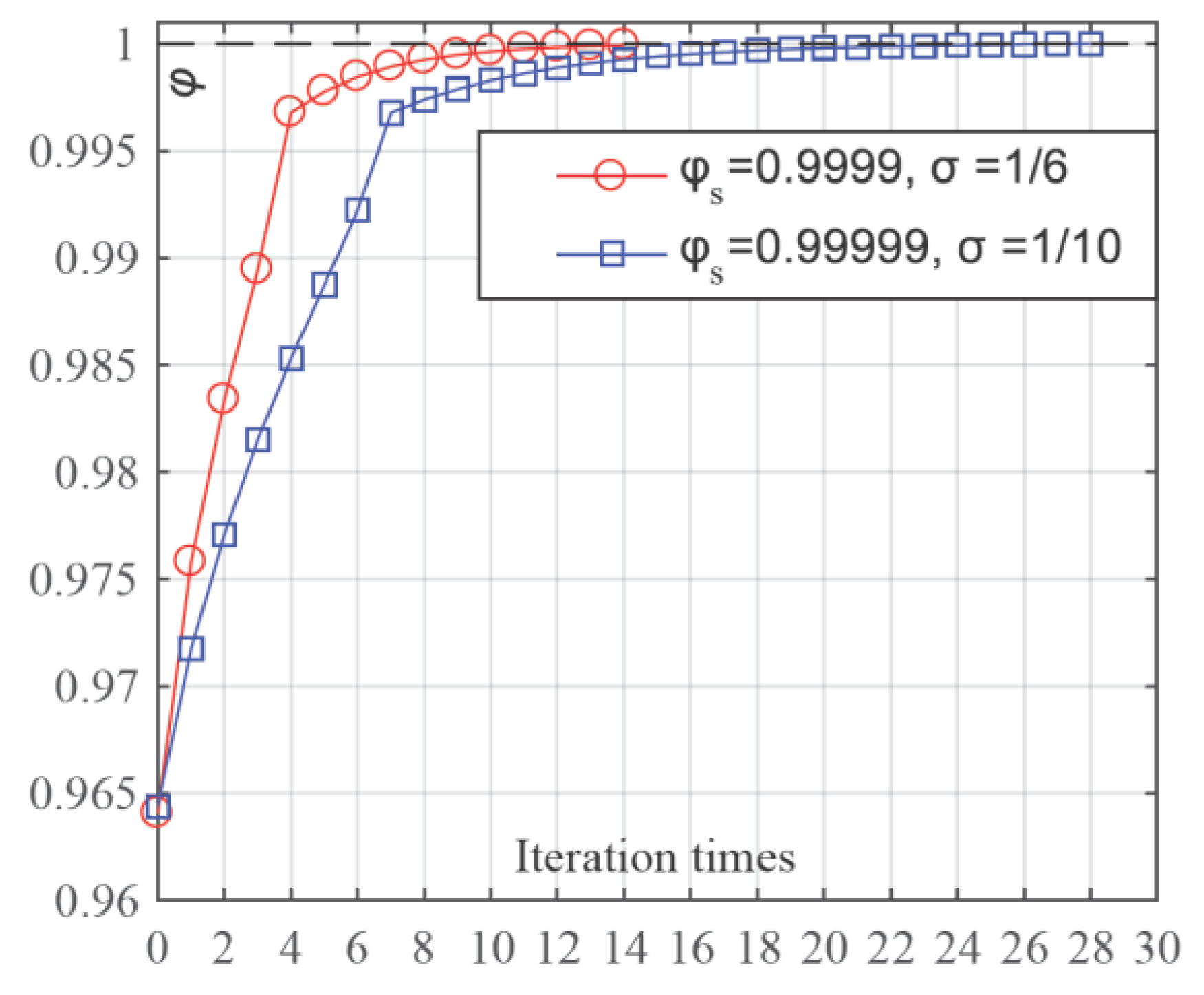 Mathematics 11 04878 g015