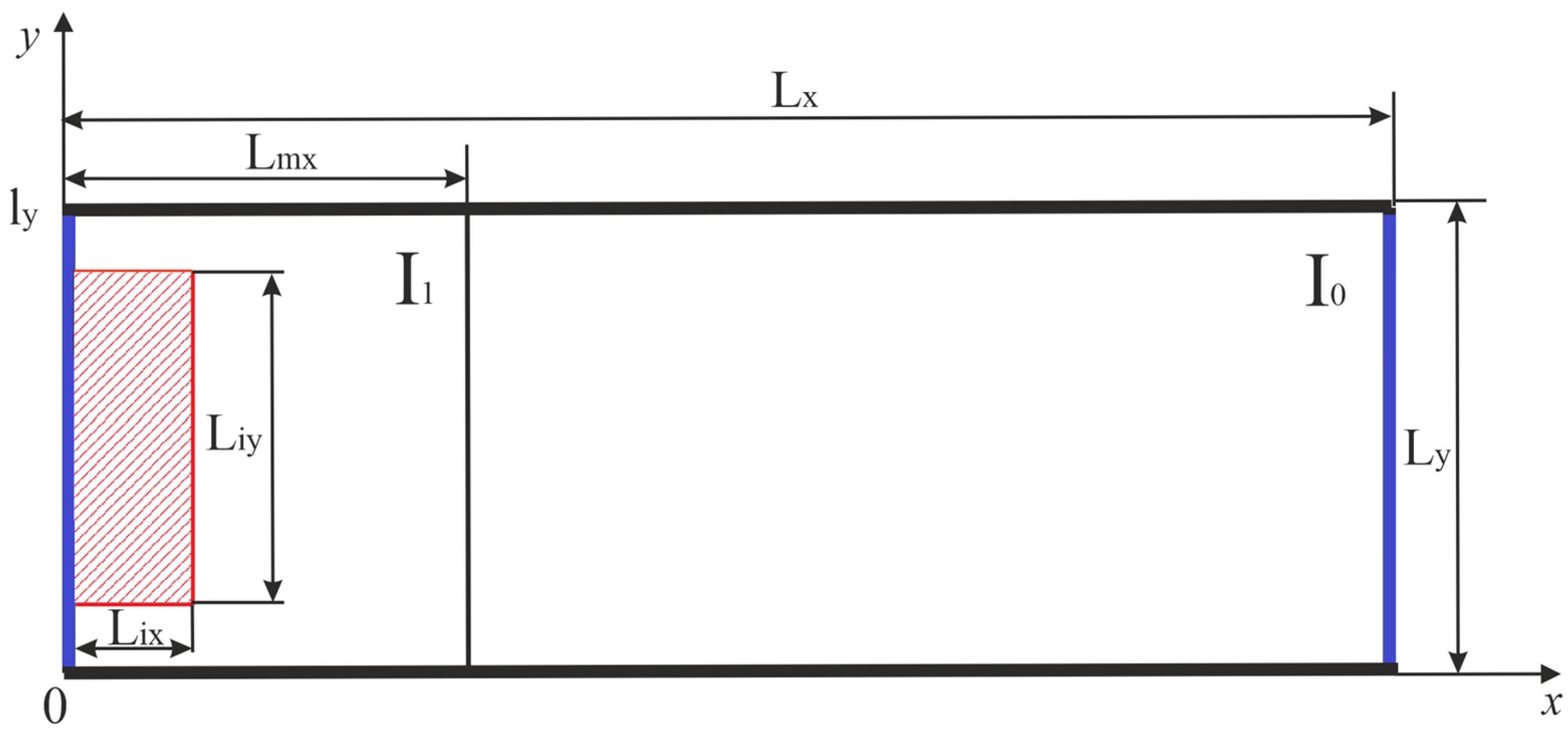 Mathematics 11 04879 g001