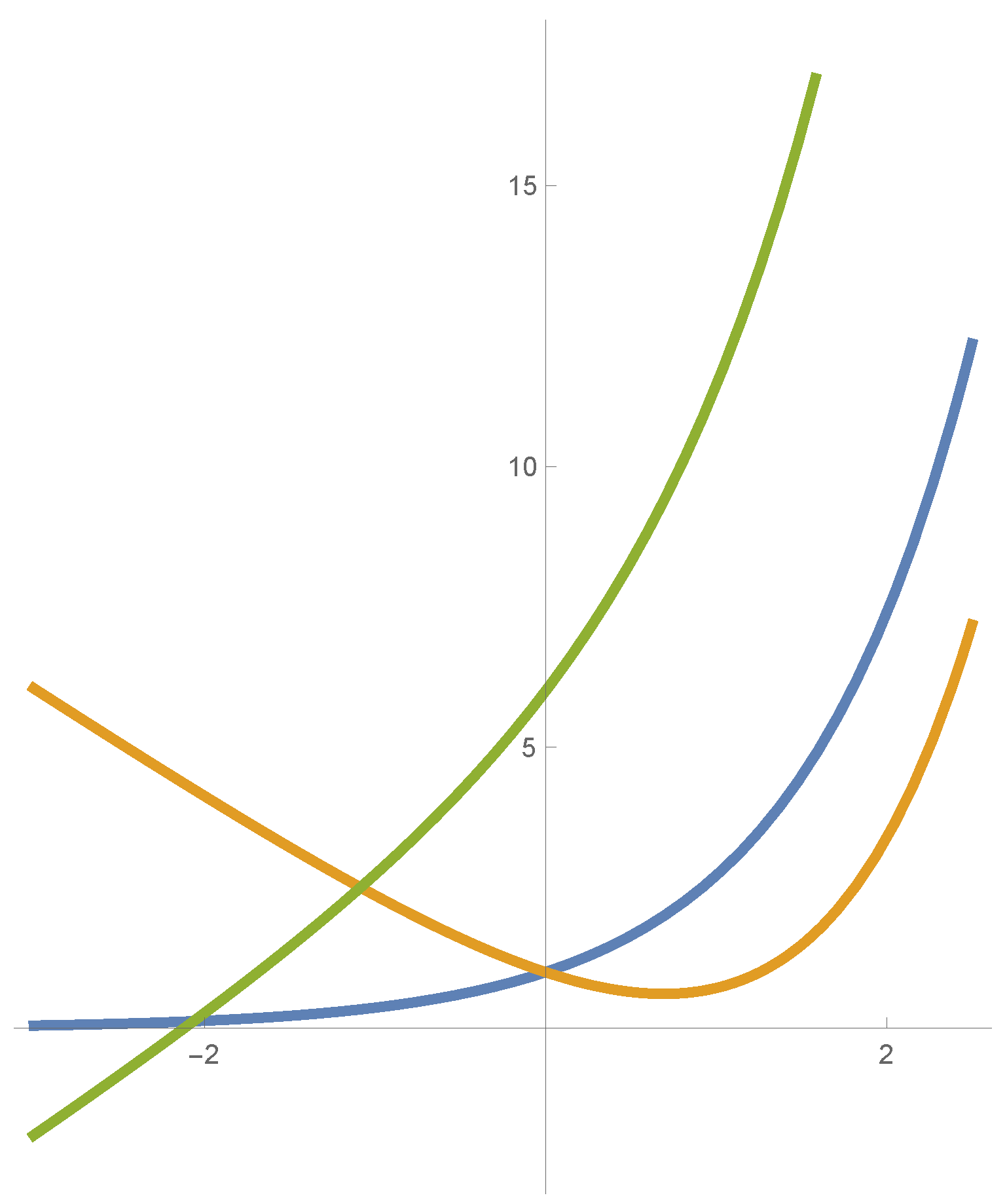 Mathematics 11 04880 g001