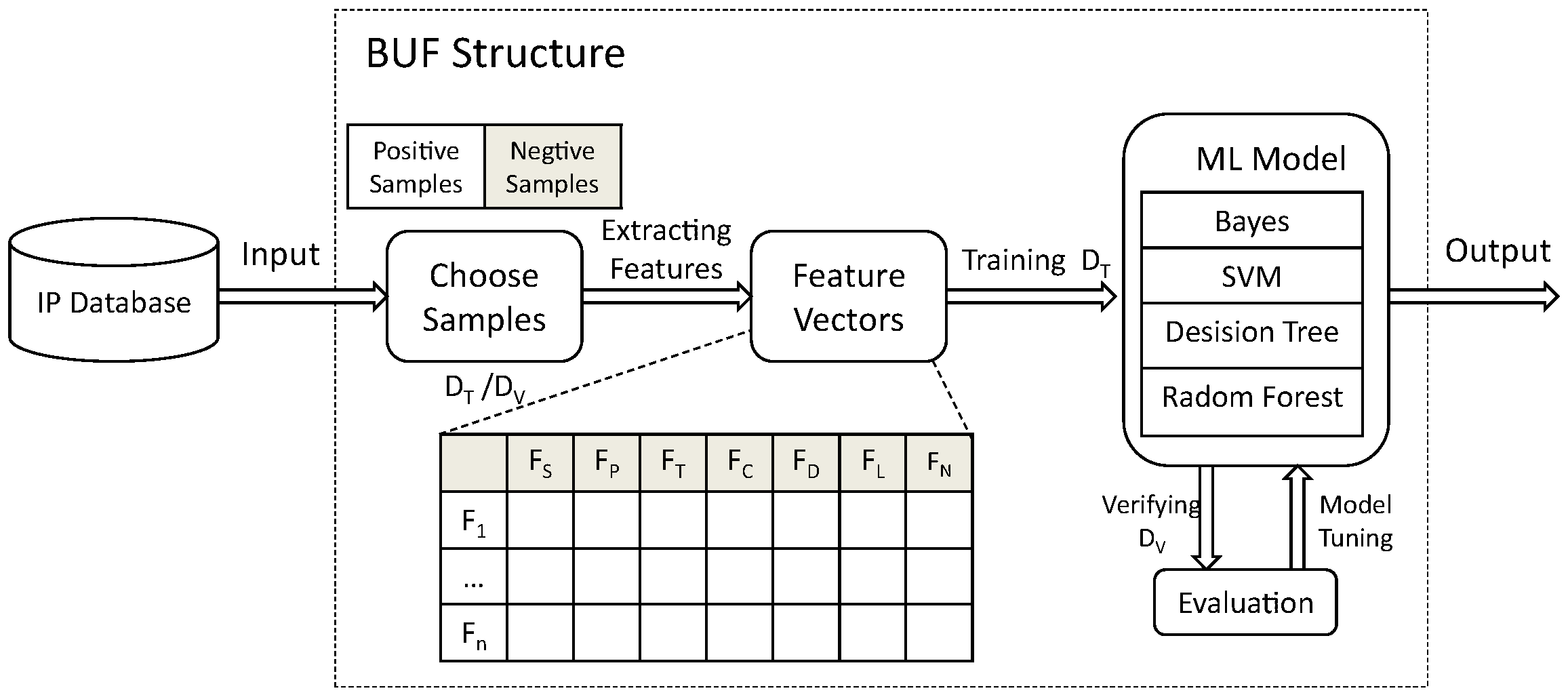 Mathematics 11 04885 g003