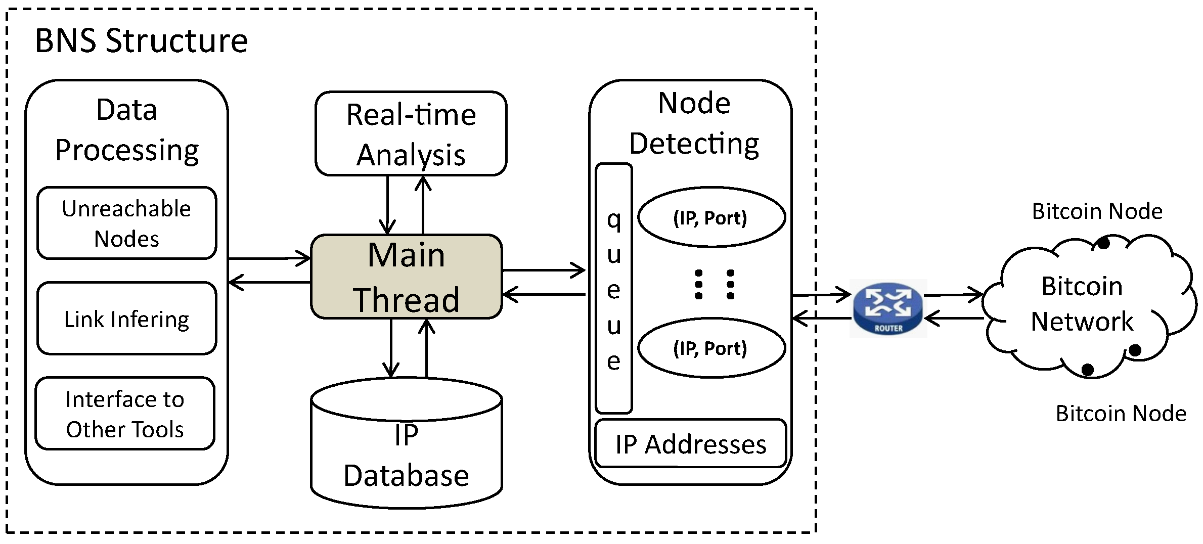 Mathematics 11 04885 g005