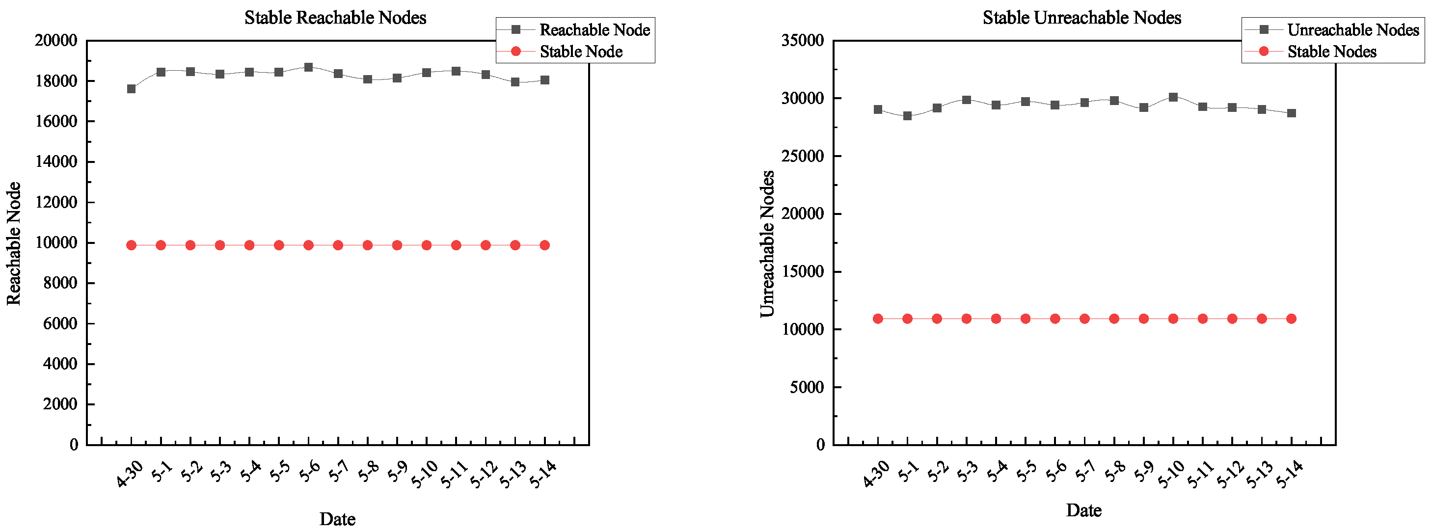 Mathematics 11 04885 g007