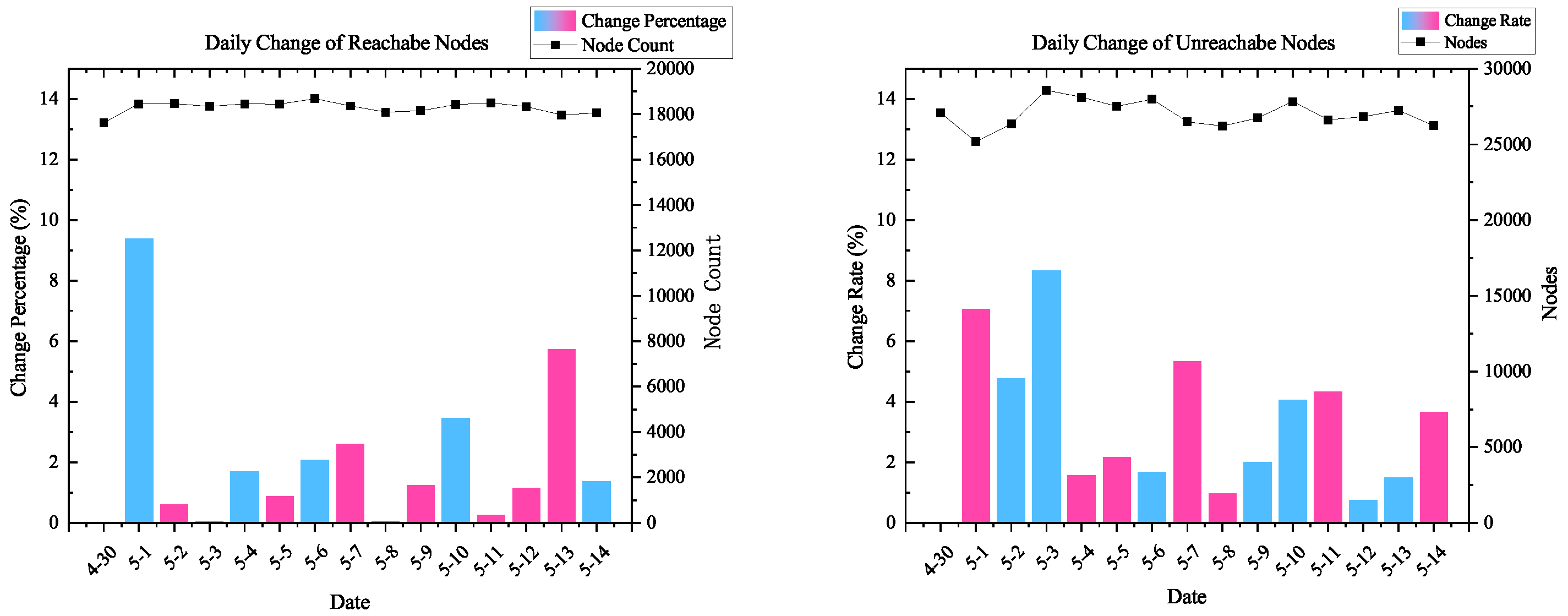Mathematics 11 04885 g008