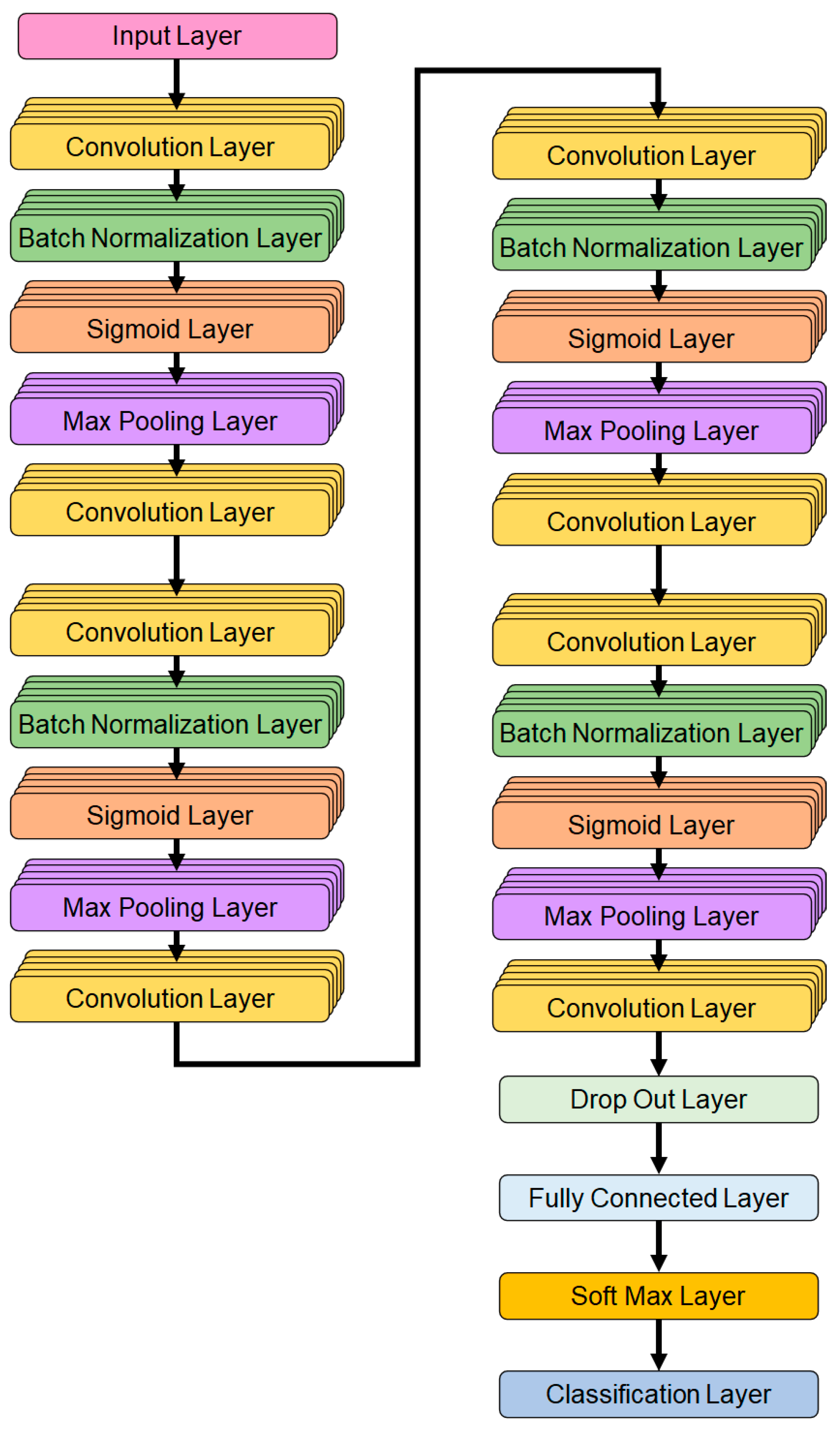 Mathematics 11 04894 g006