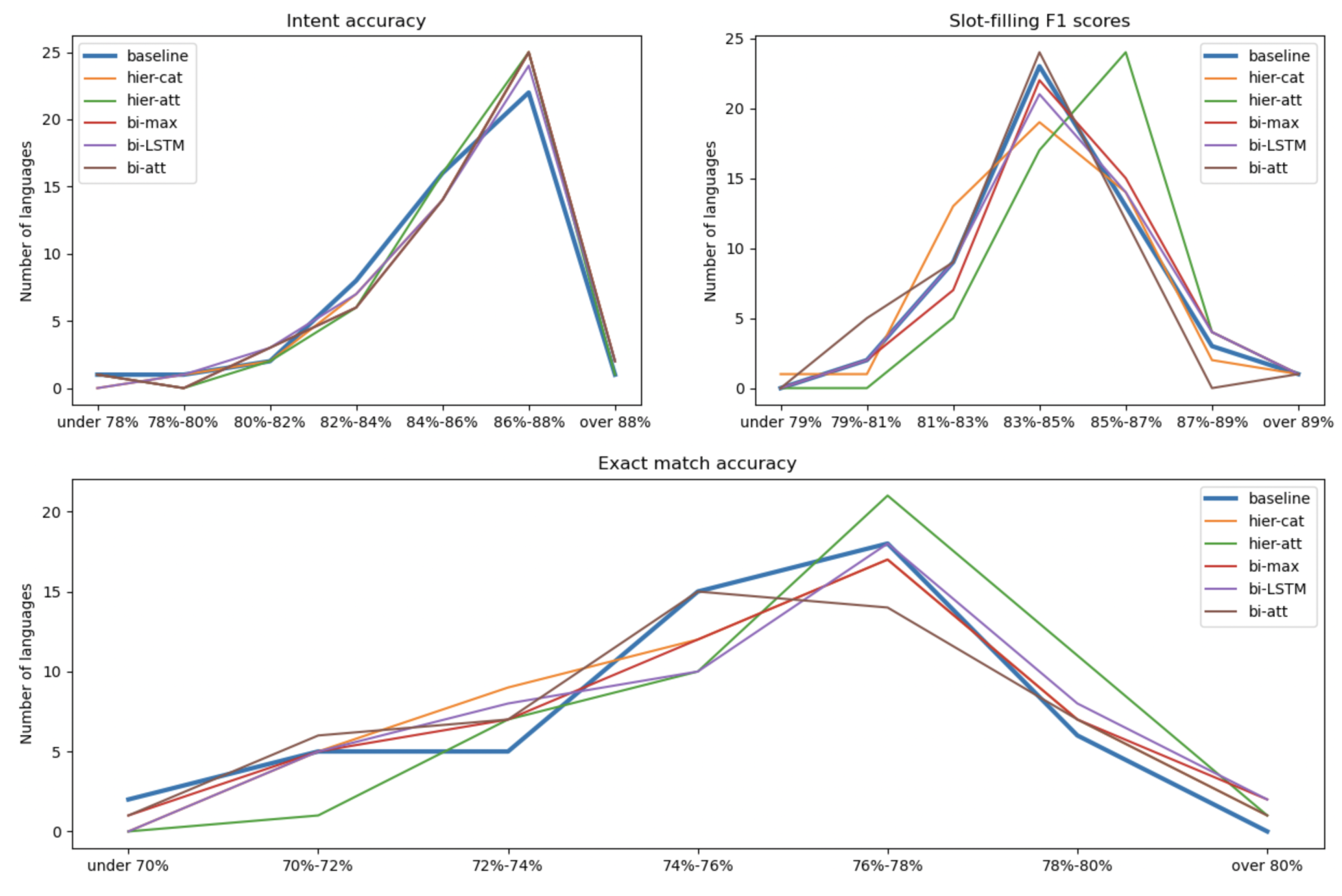 Mathematics 11 04895 g005