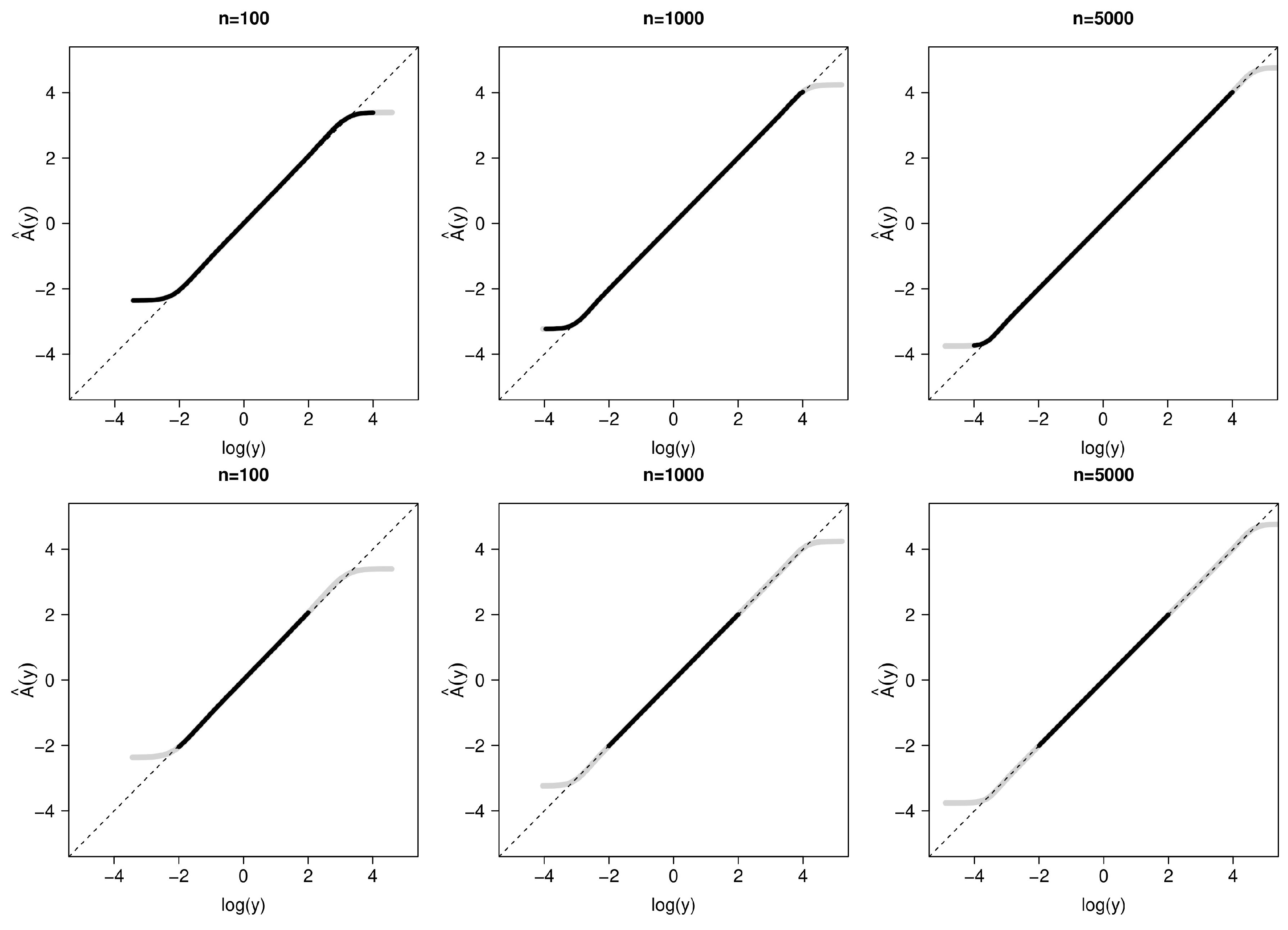 Mathematics 11 04896 g001a