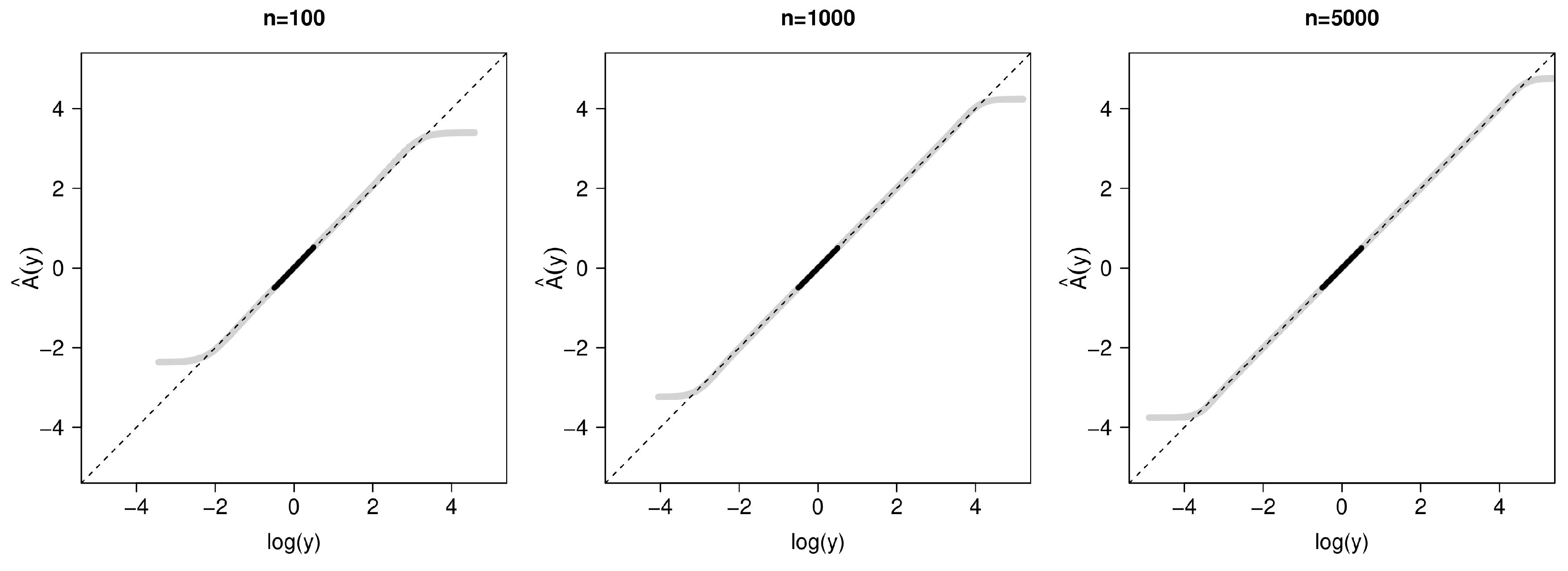 Mathematics 11 04896 g001b