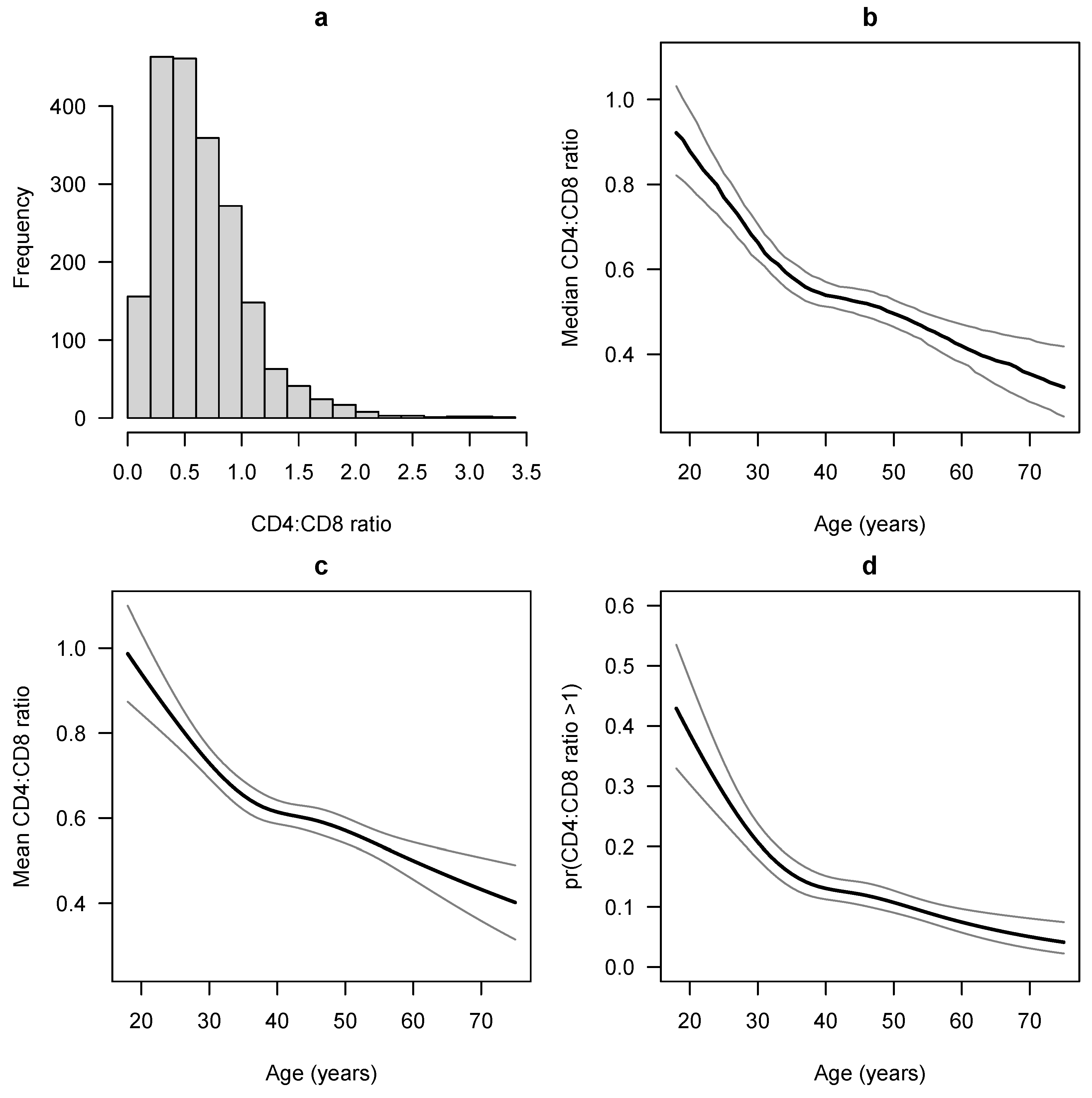 Mathematics 11 04896 g003