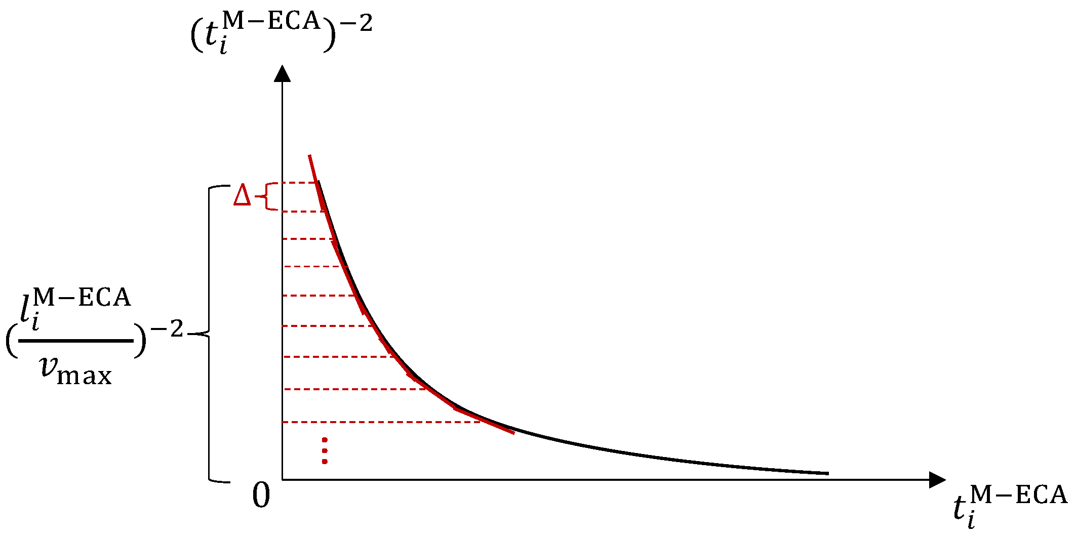 Mathematics 11 04897 g002