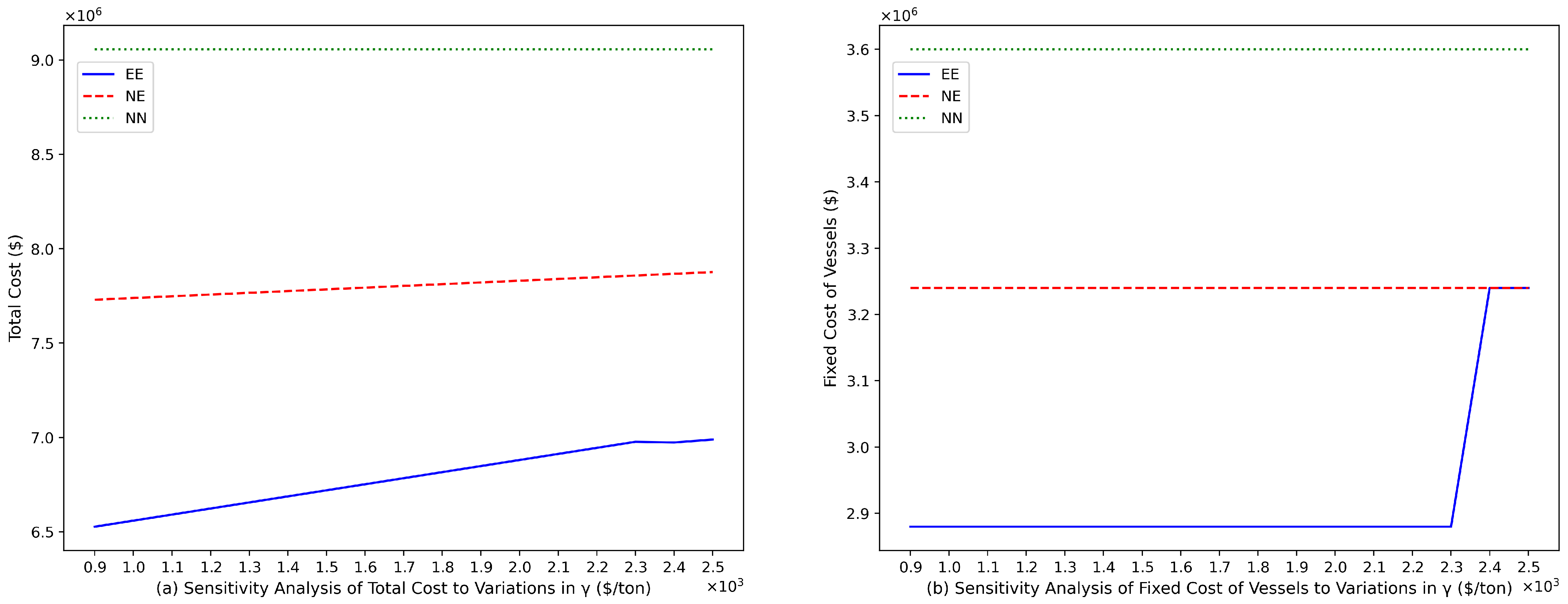 Mathematics 11 04897 g005a
