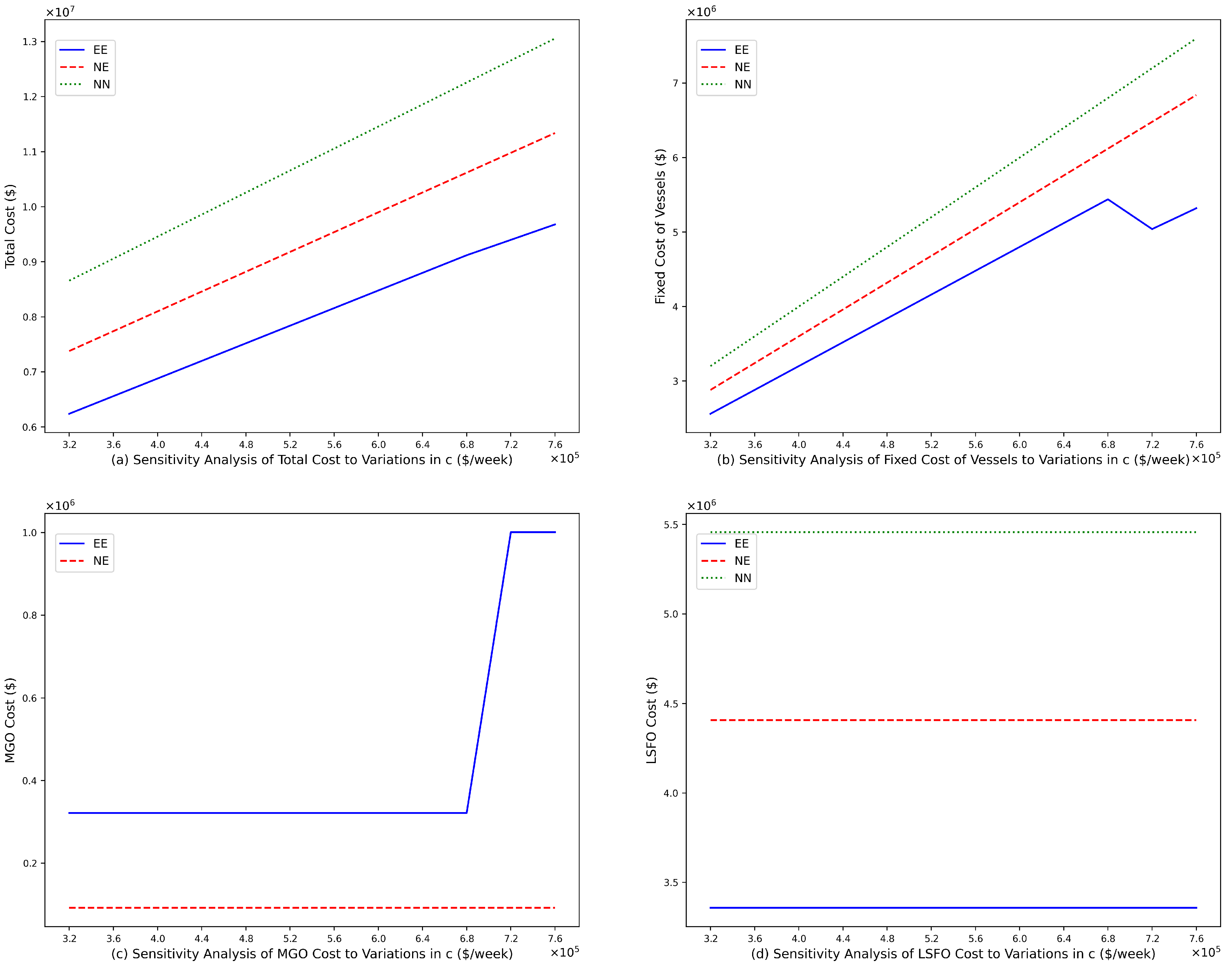 Mathematics 11 04897 g007