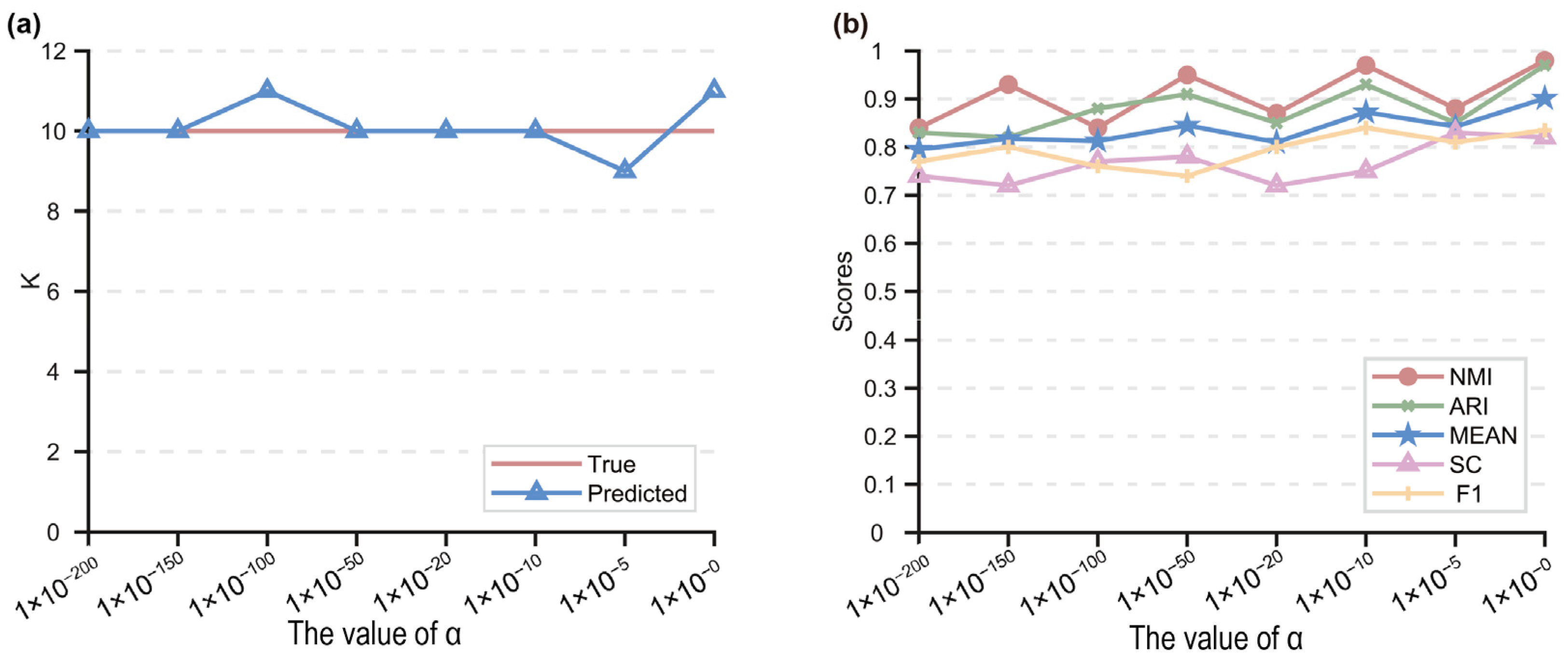 Mathematics 11 04901 g002