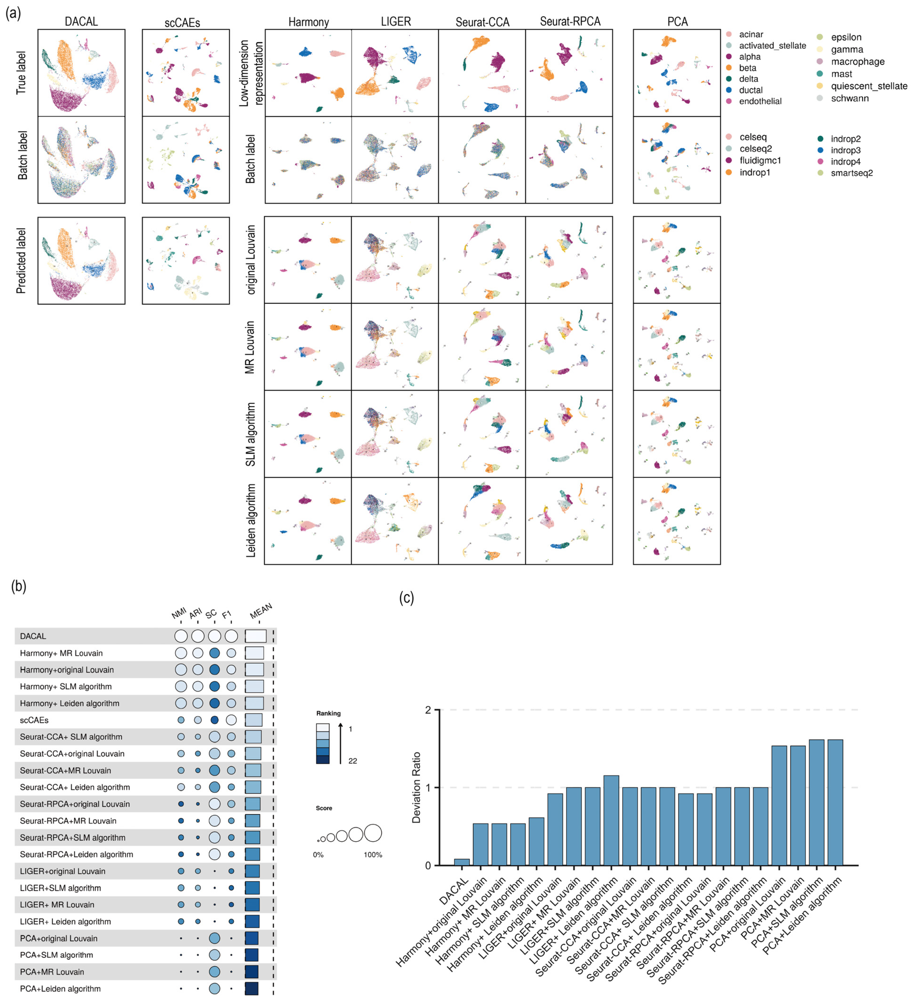Mathematics 11 04901 g003