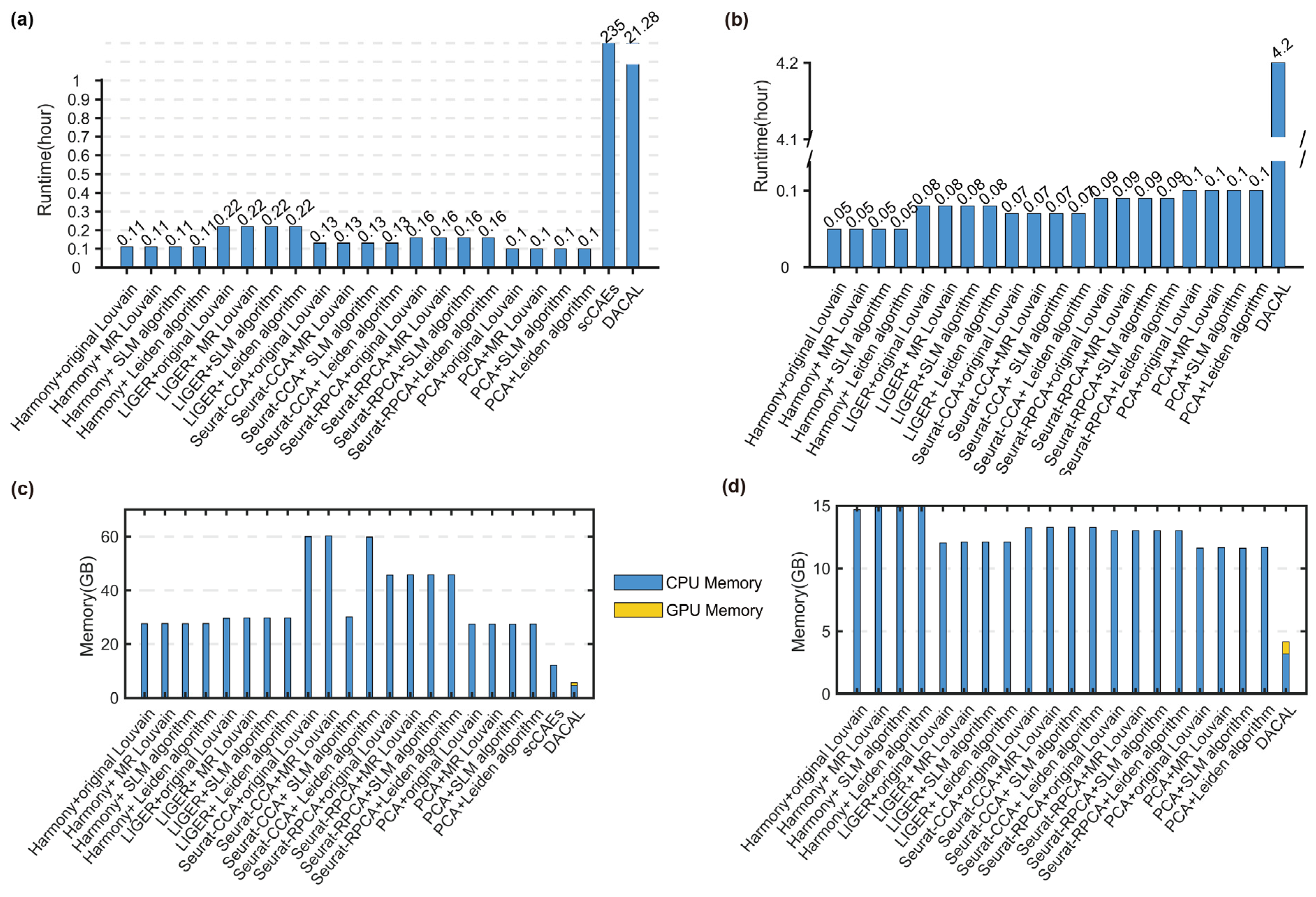 Mathematics 11 04901 g005