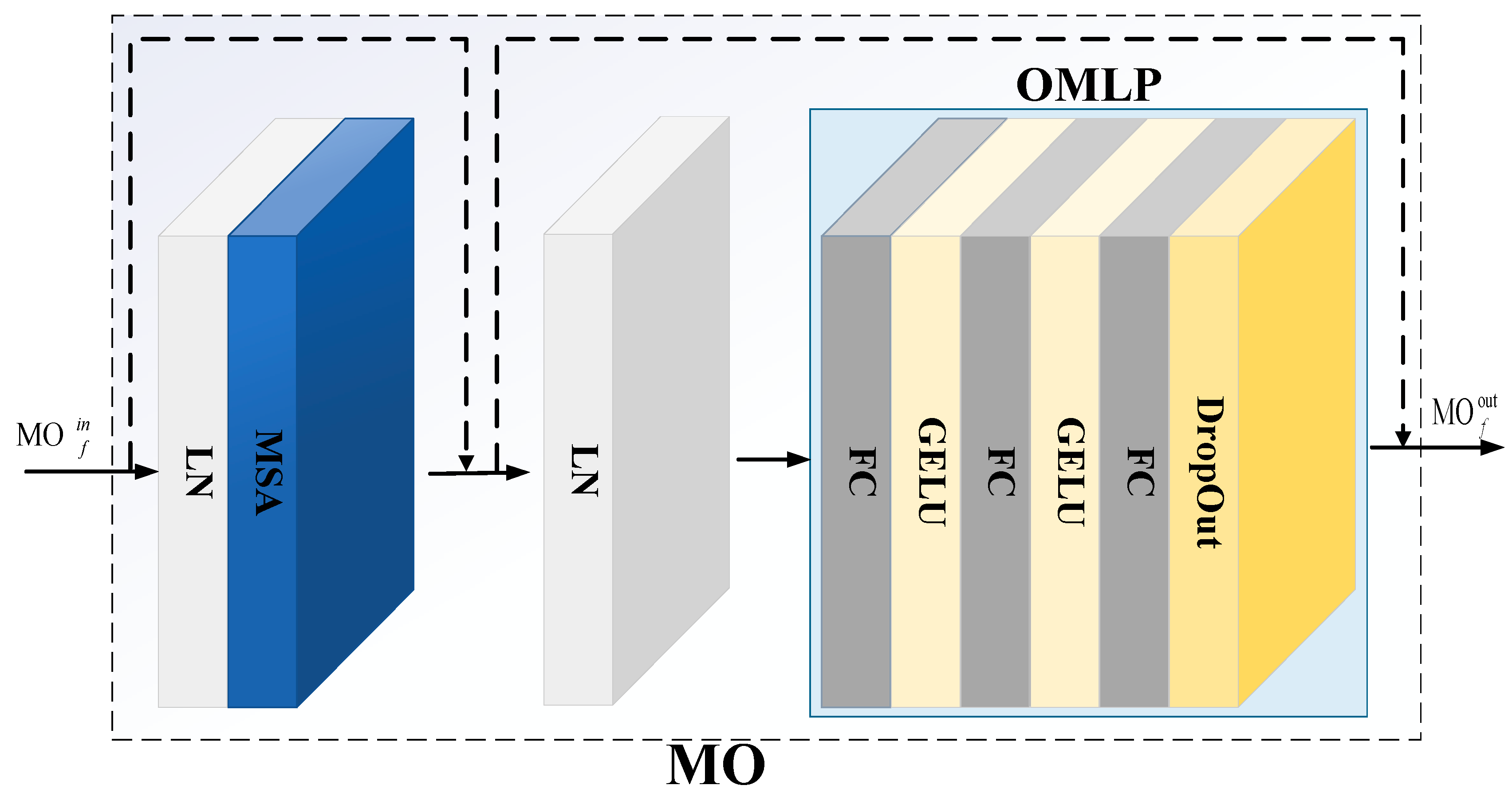 Mathematics 11 04902 g003