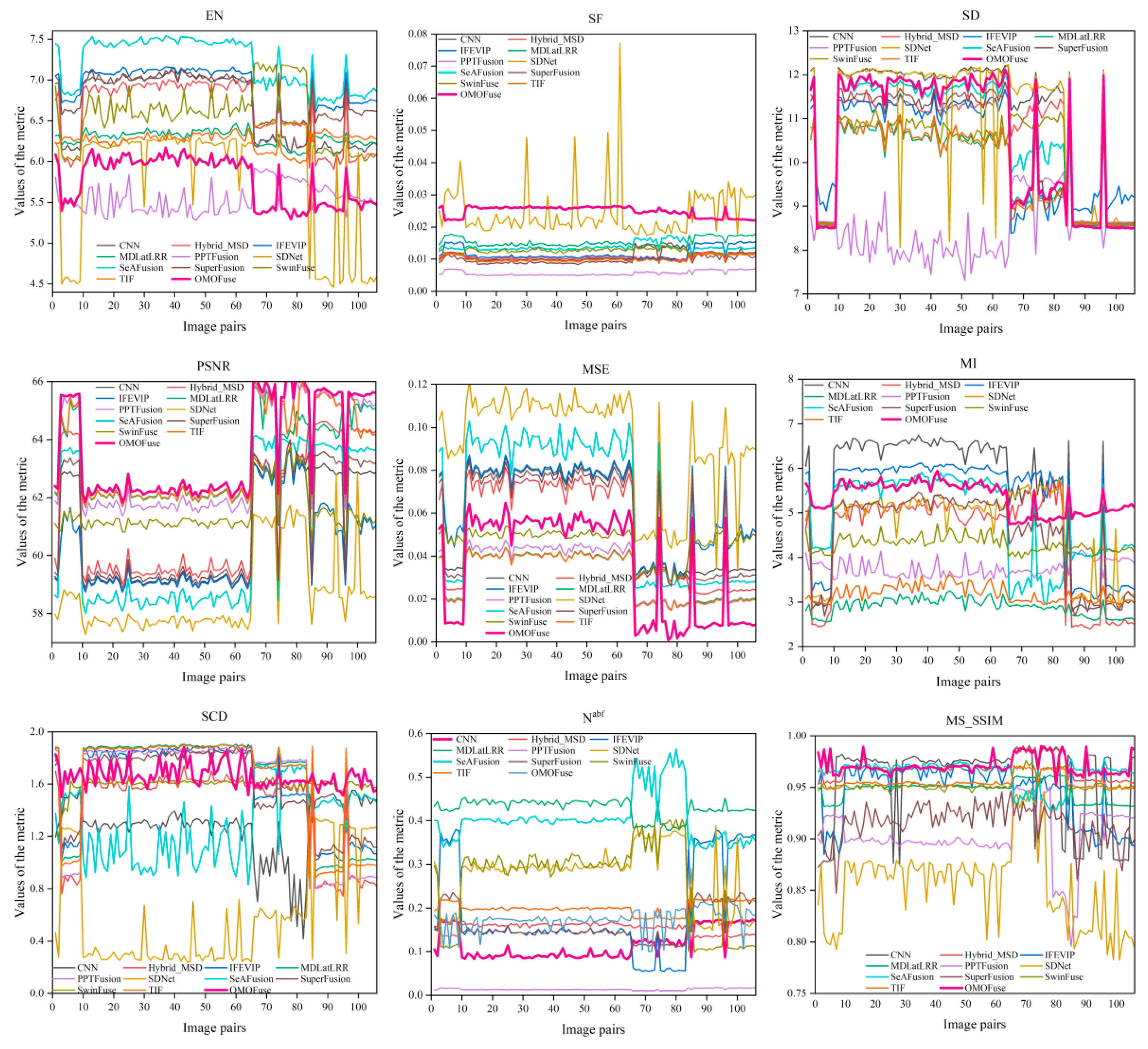 Mathematics 11 04902 g006