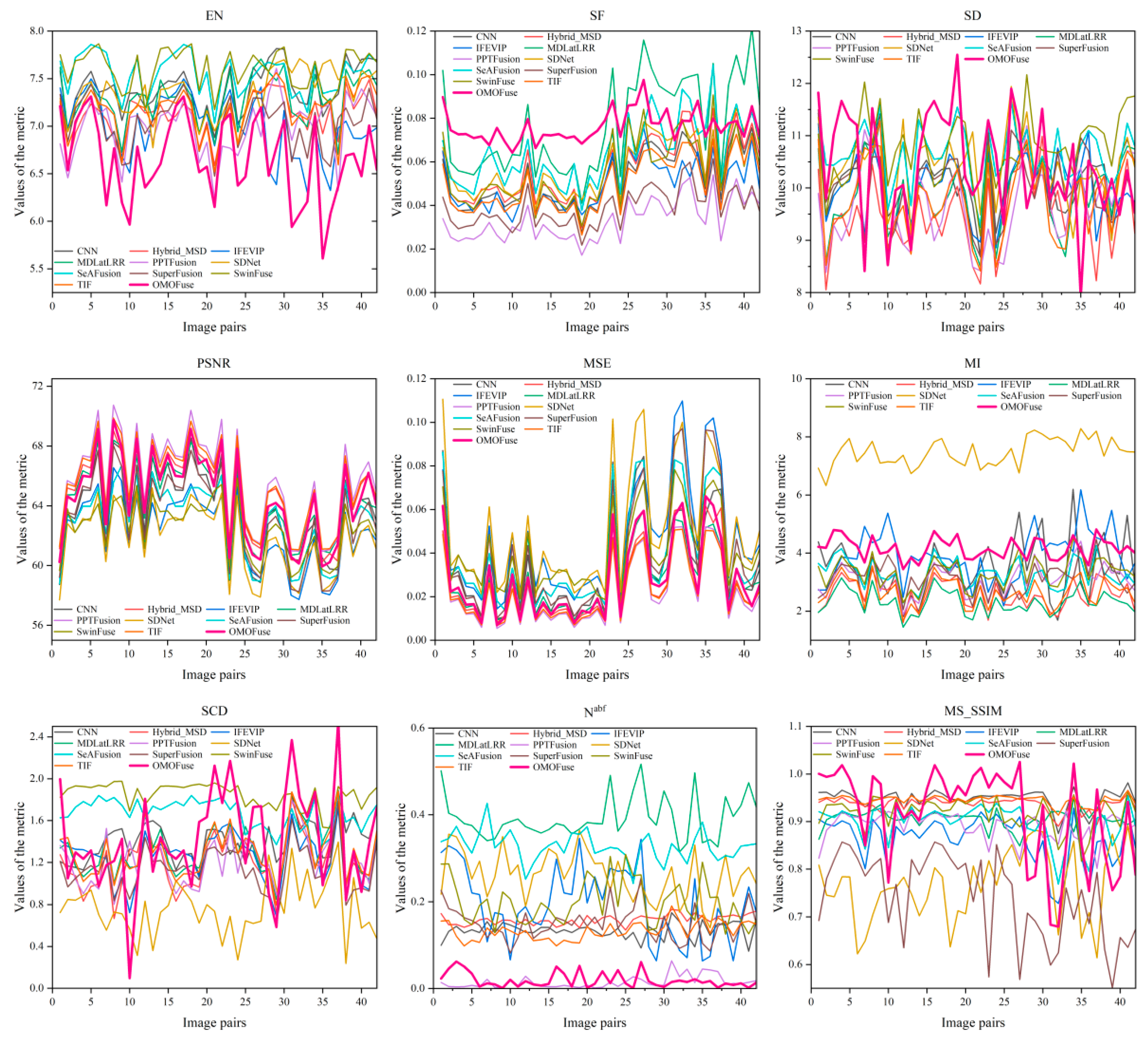 Mathematics 11 04902 g010