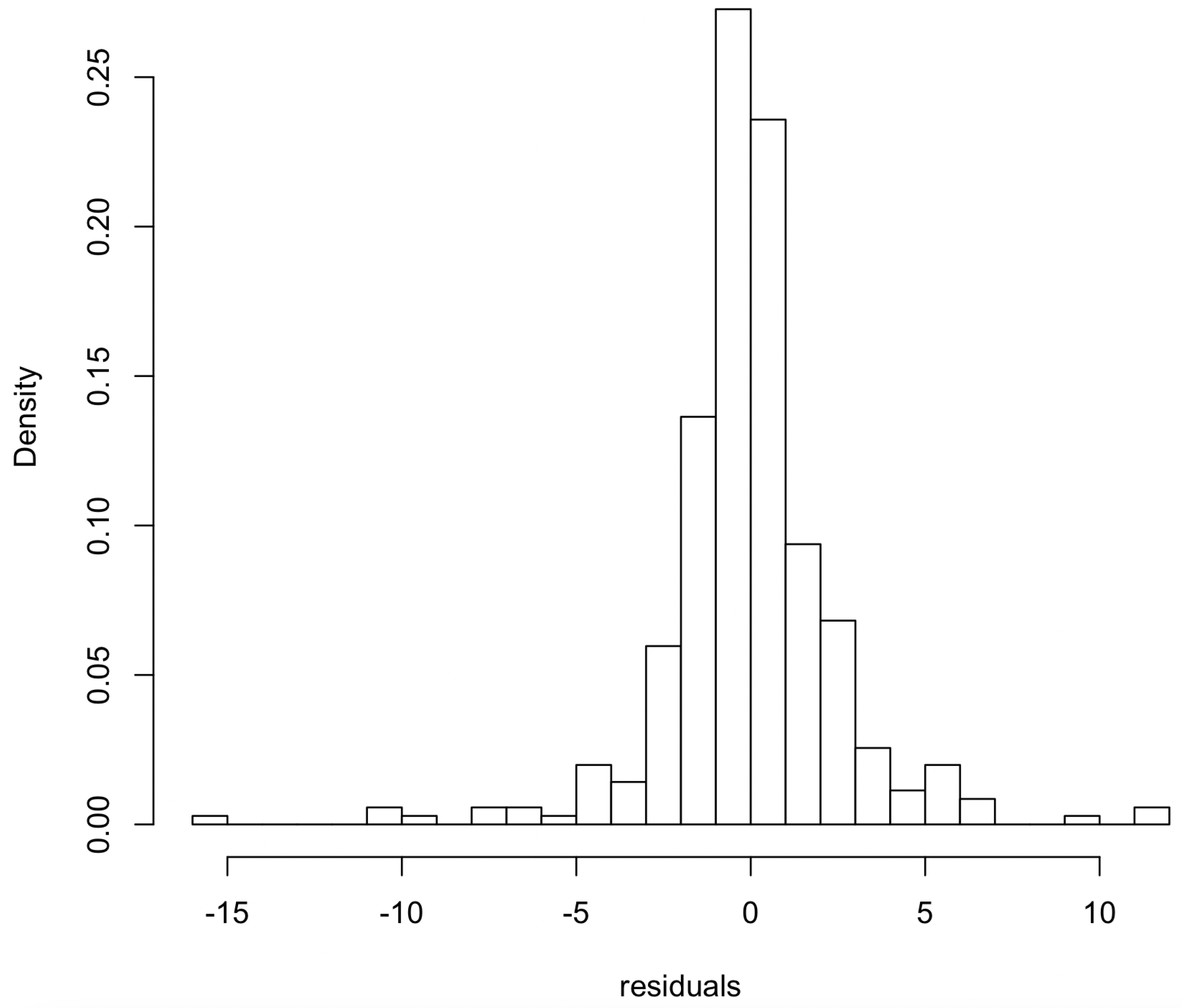 Mathematics 11 04906 g001