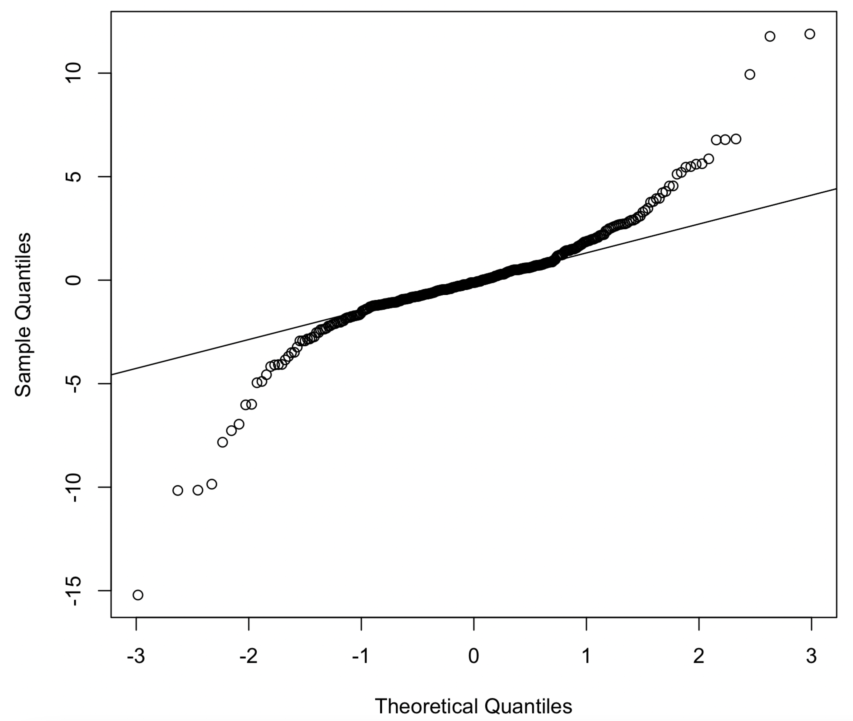 Mathematics 11 04906 g002