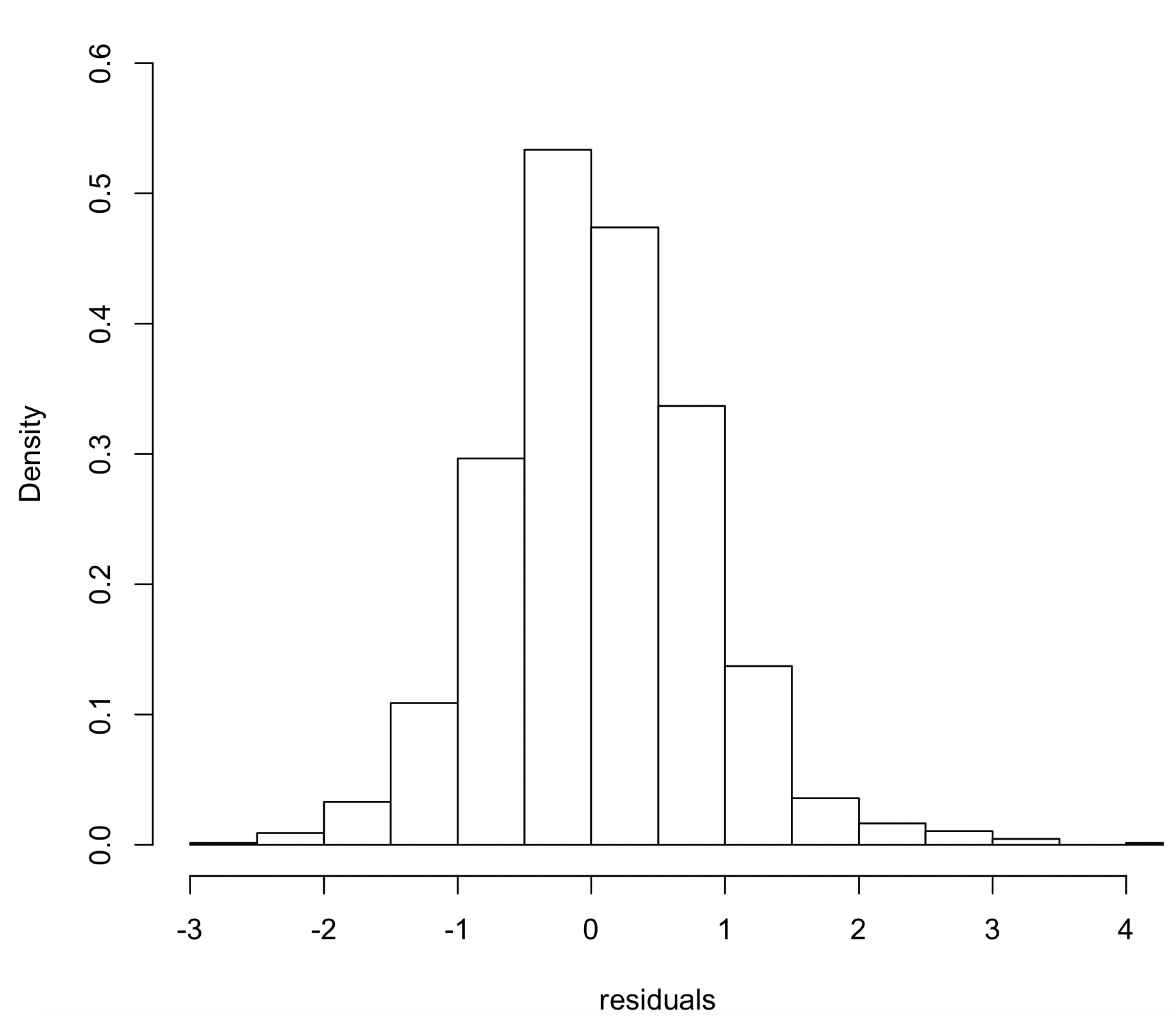Mathematics 11 04906 g004