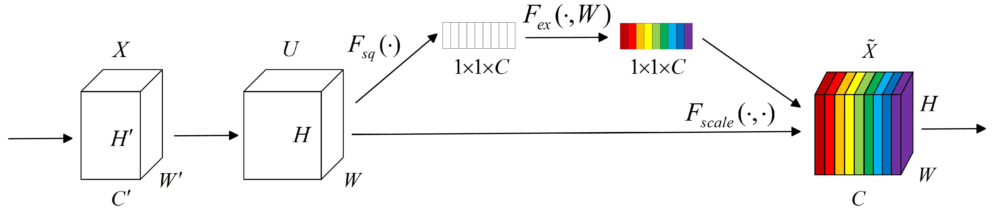 Mathematics 11 04908 g003