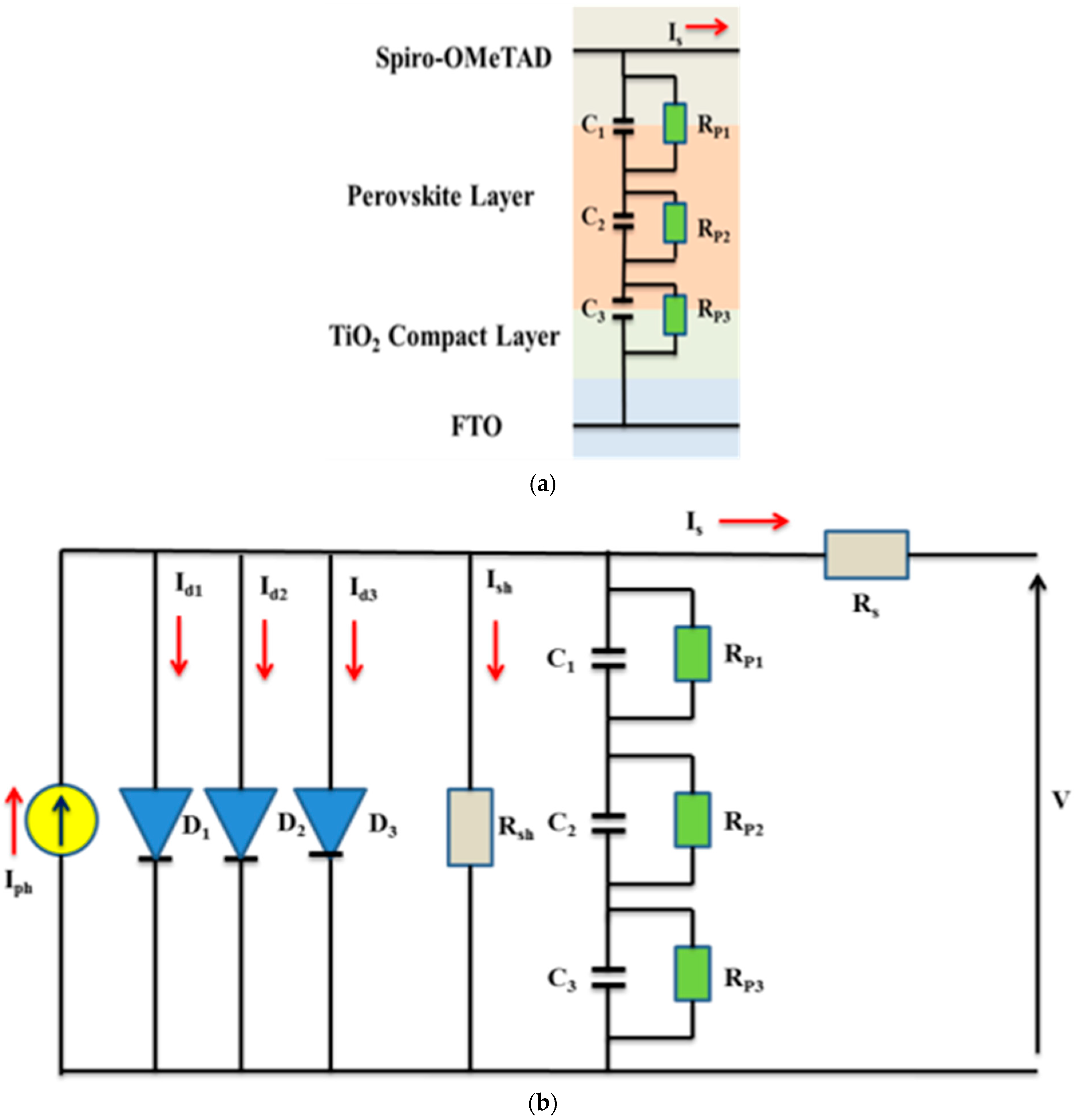 Mathematics 11 04912 g001