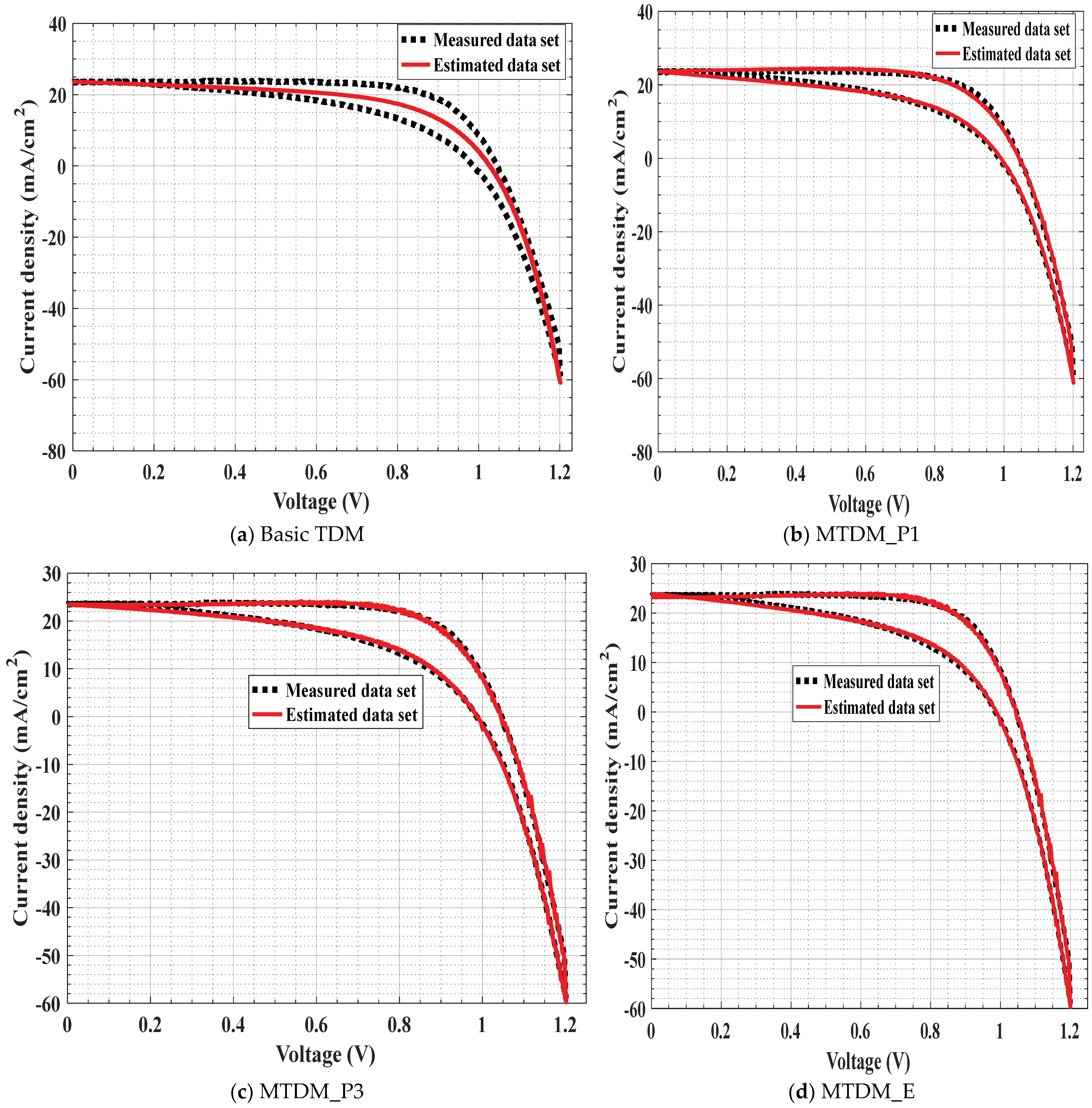 Mathematics 11 04912 g004