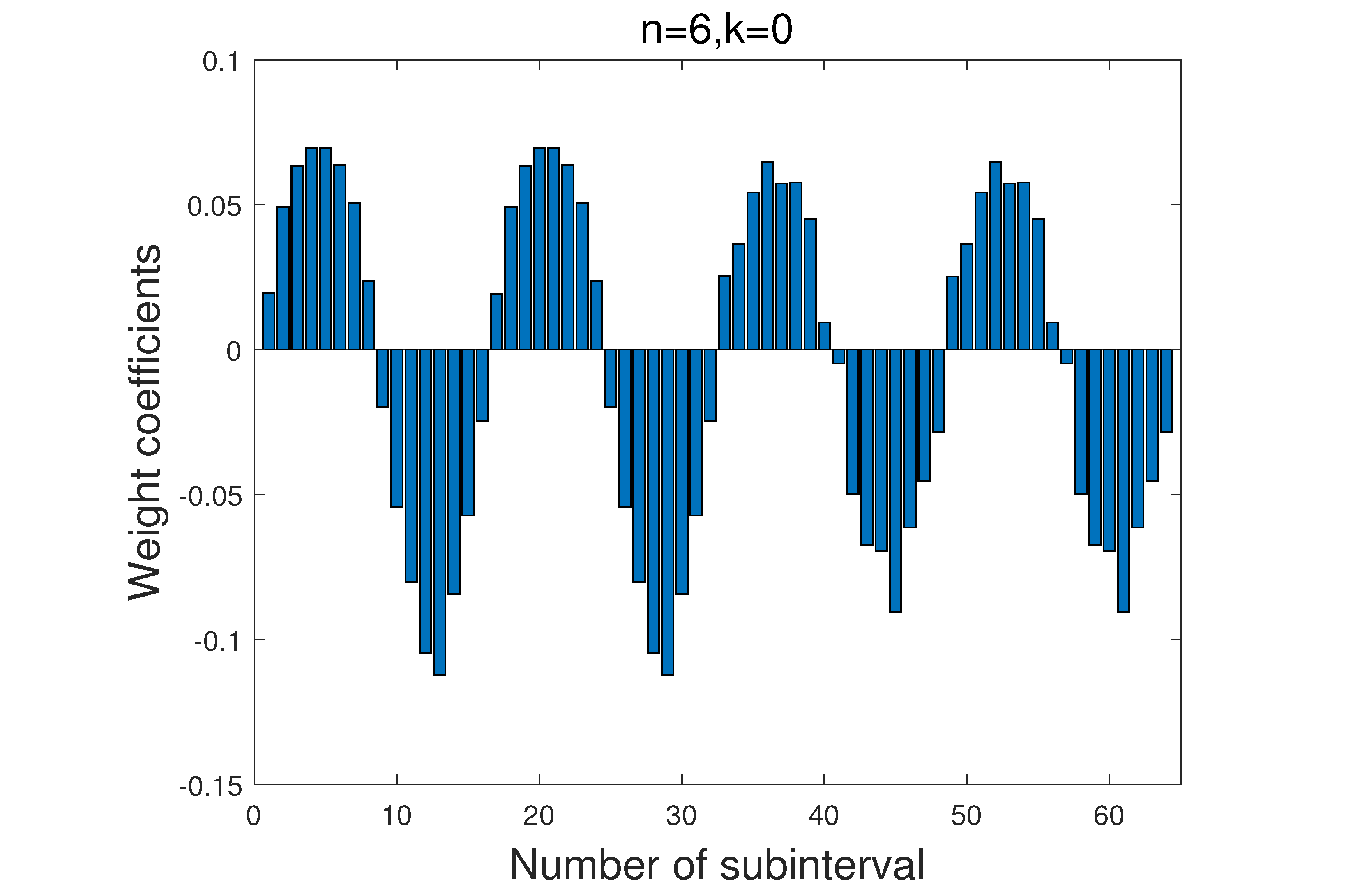 Mathematics 11 04913 g015a