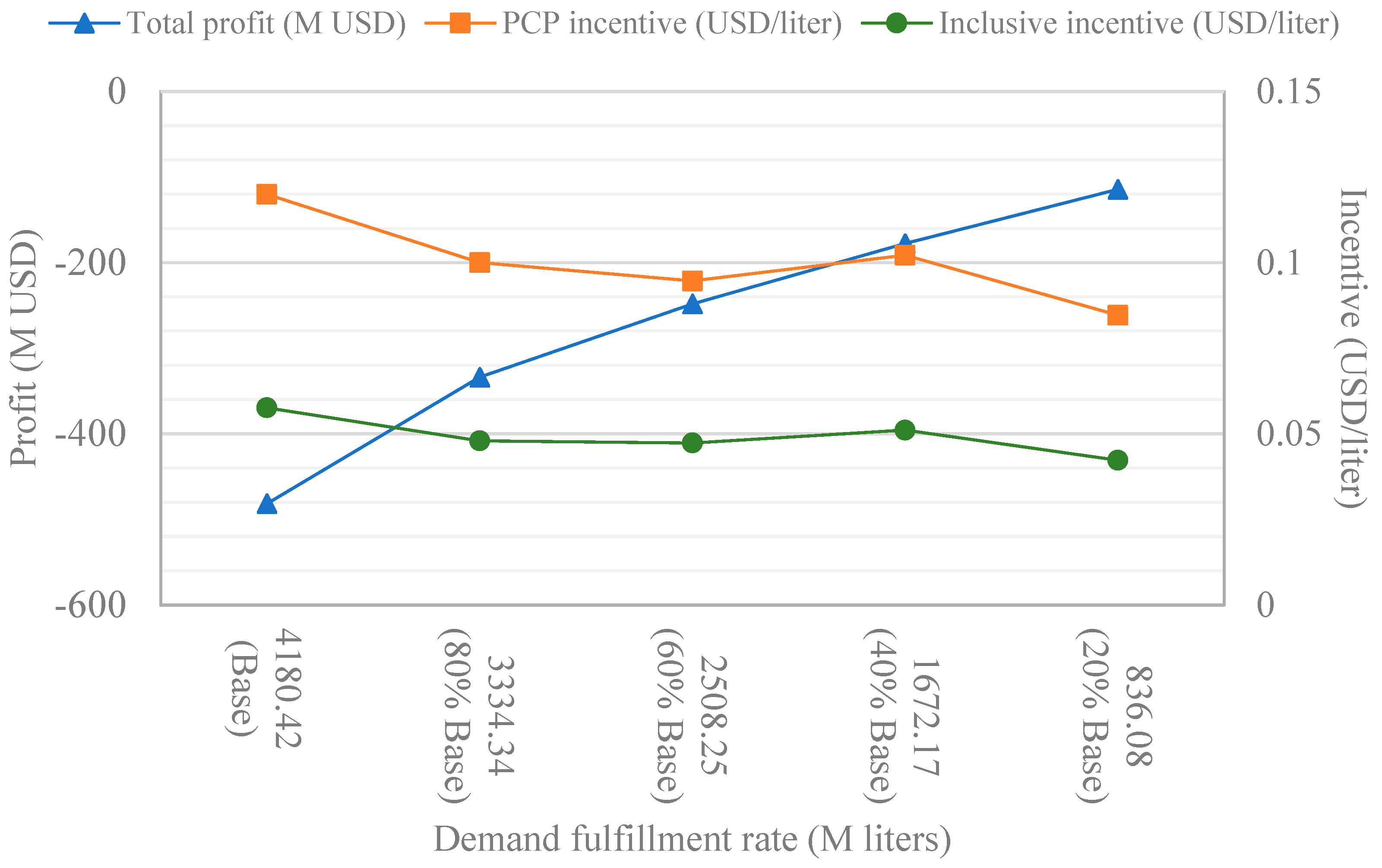 Mathematics 11 04915 g008