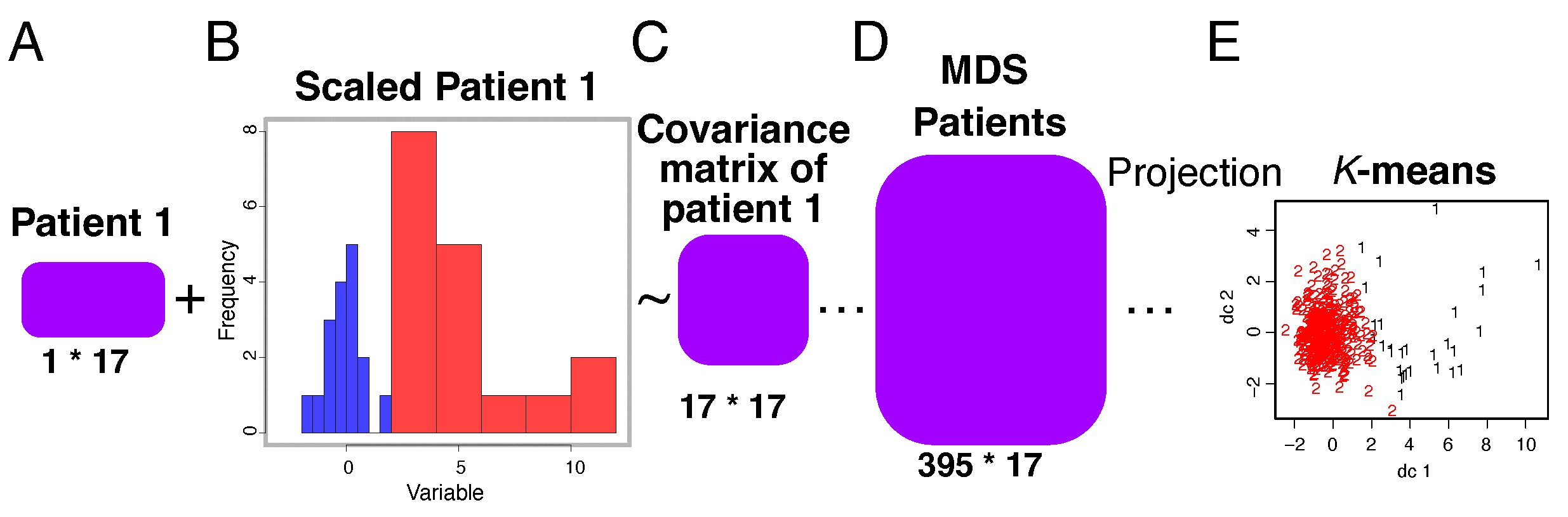 Mathematics 11 04916 g002