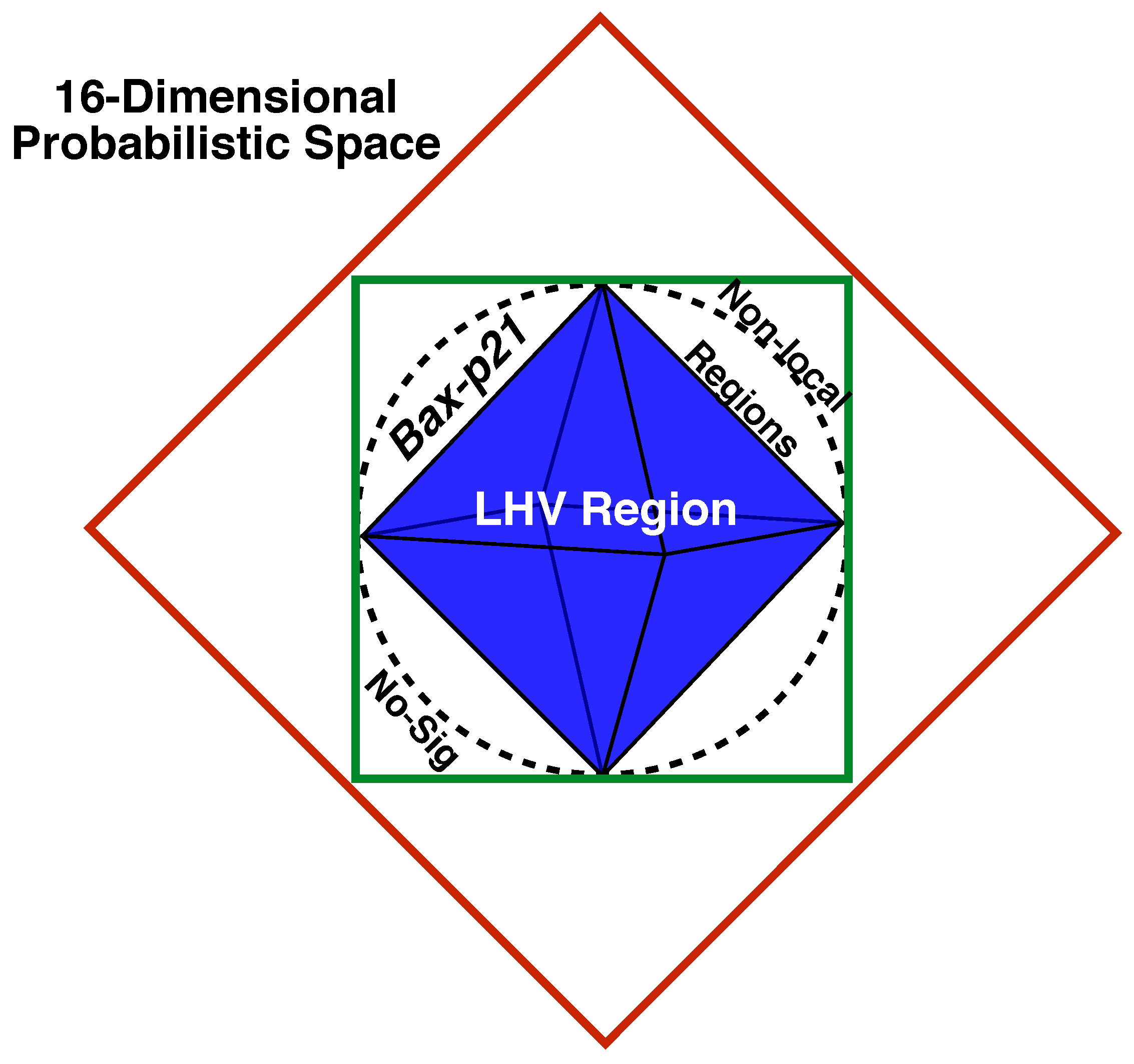 Mathematics 11 04916 g006