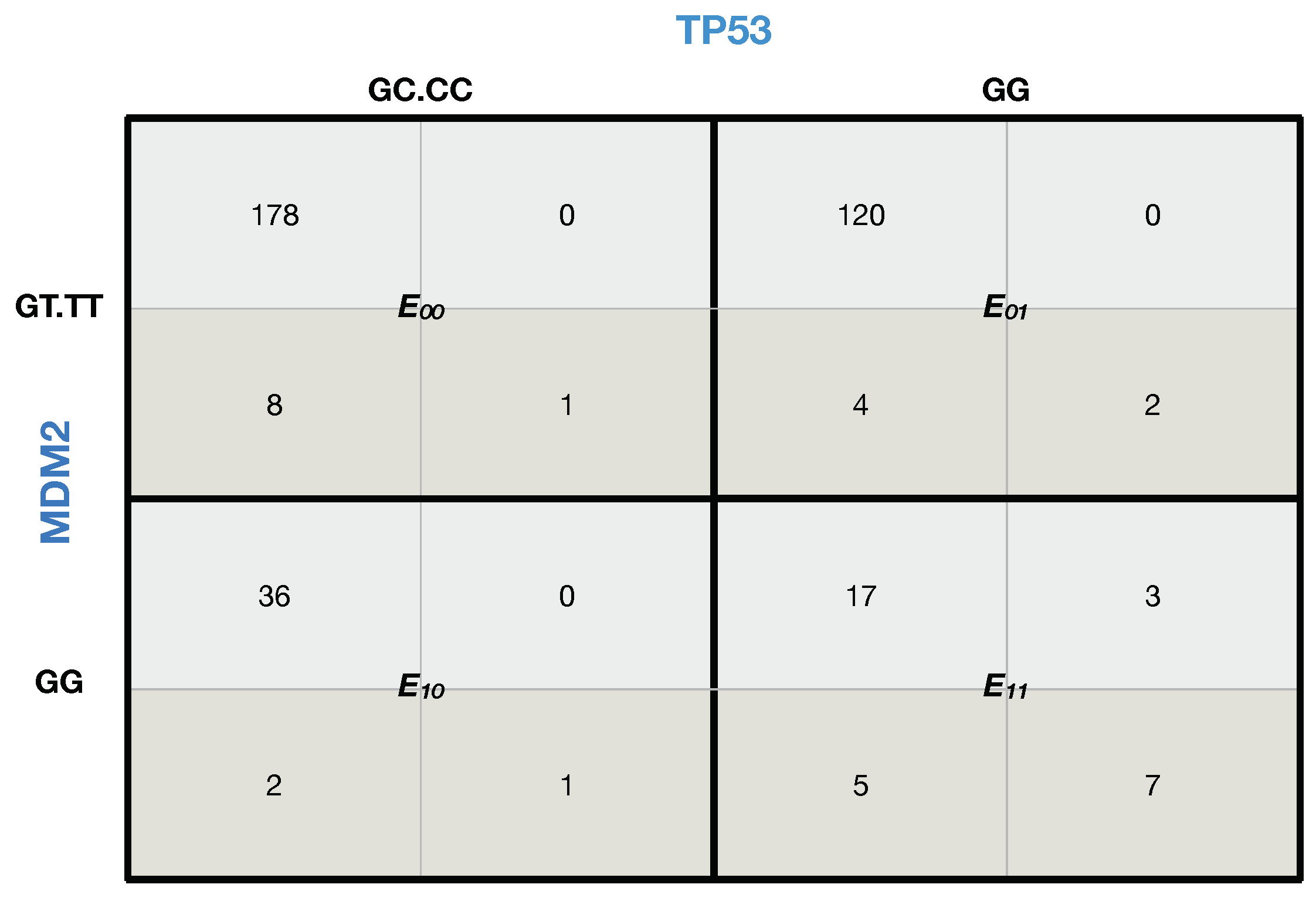 Mathematics 11 04916 g007