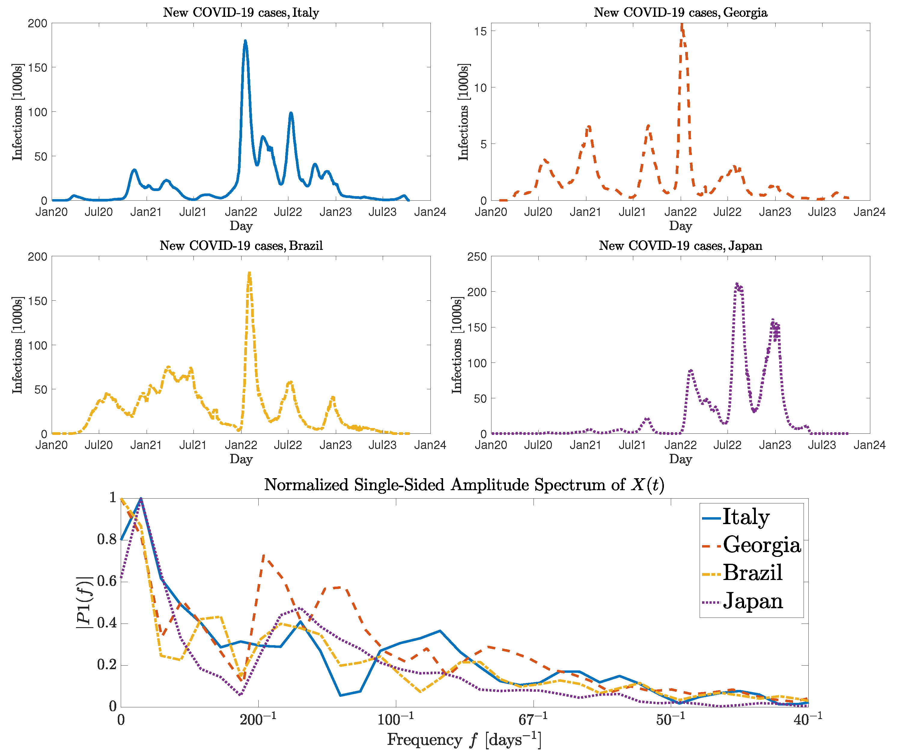 Mathematics 11 04918 g001